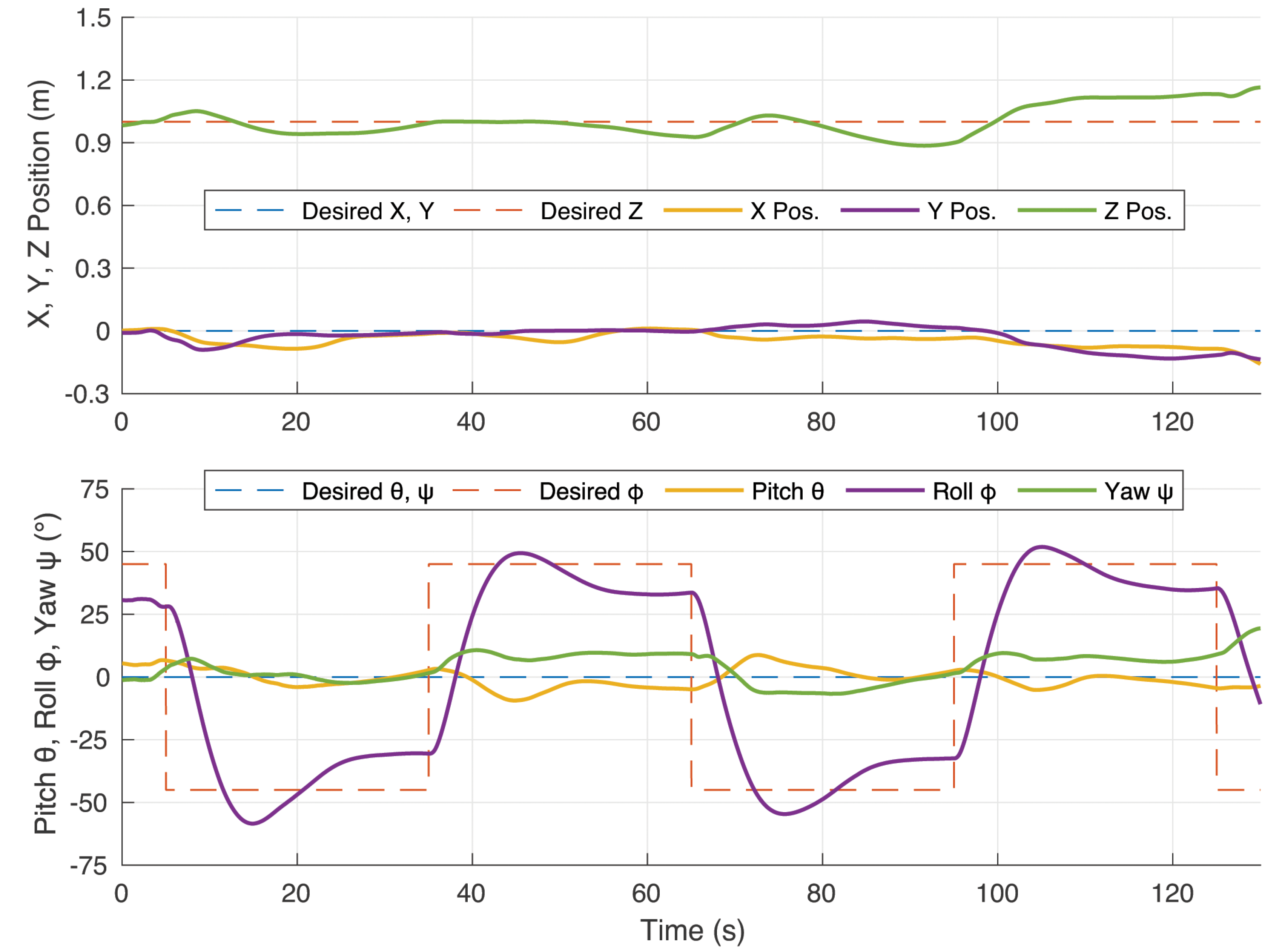 Drones 06 00260 g021