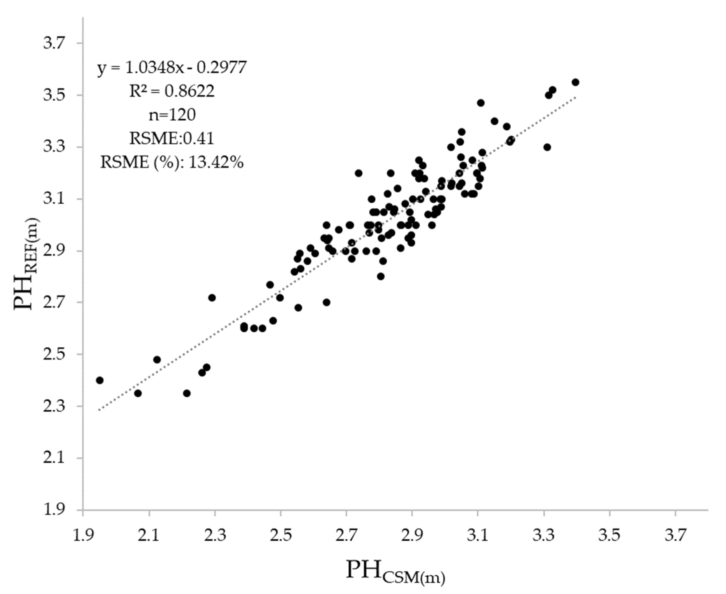 Drones 06 00267 g005
