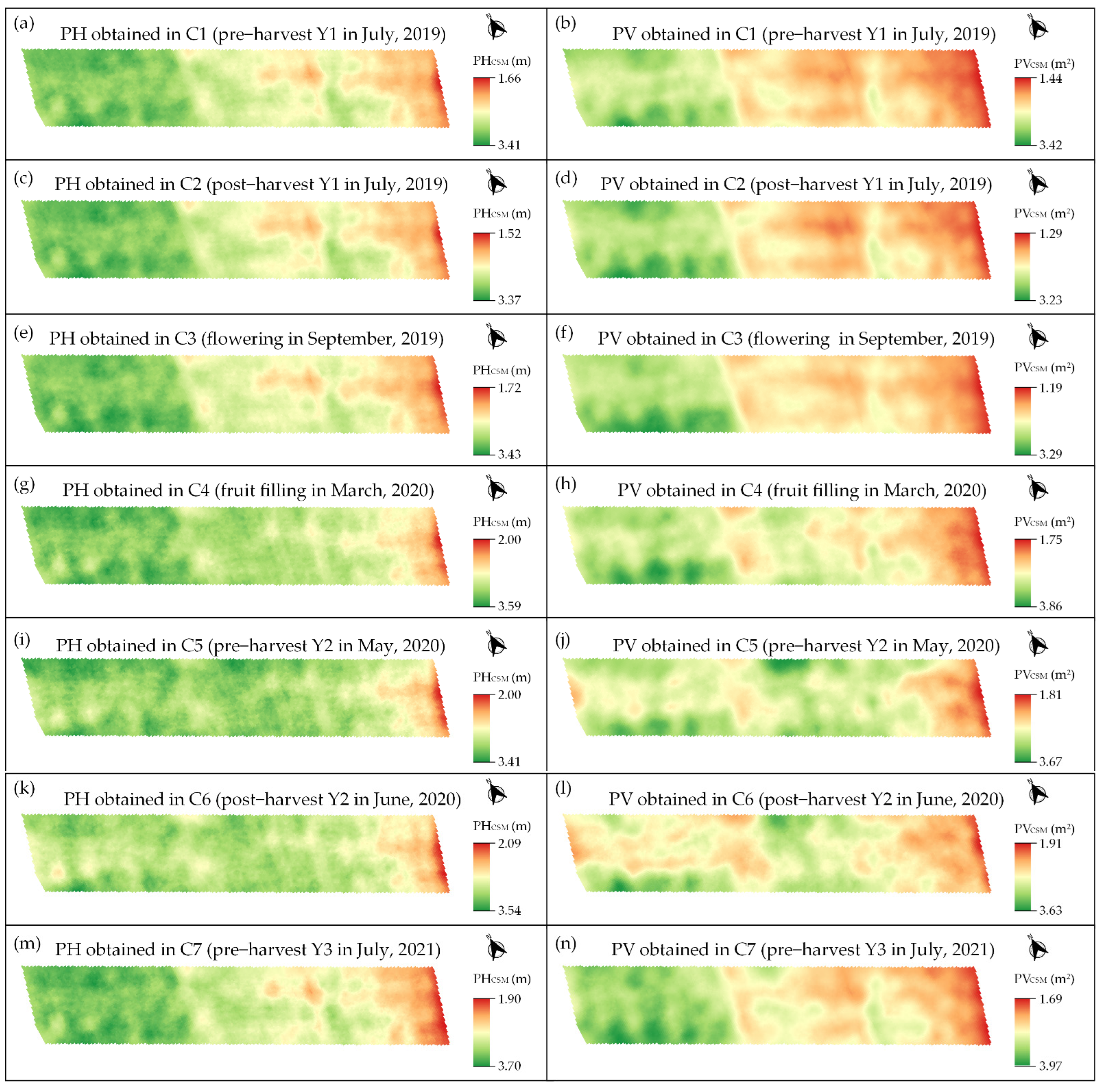 Drones 06 00267 g007