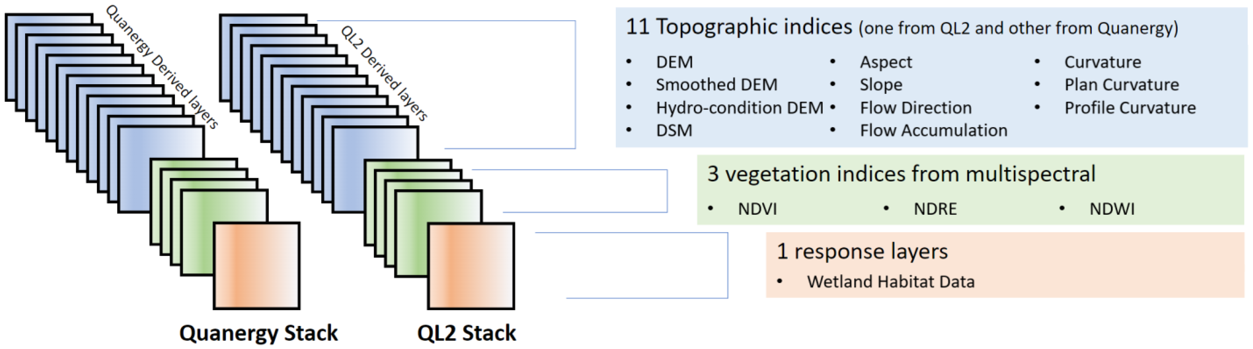 Drones 06 00268 g006