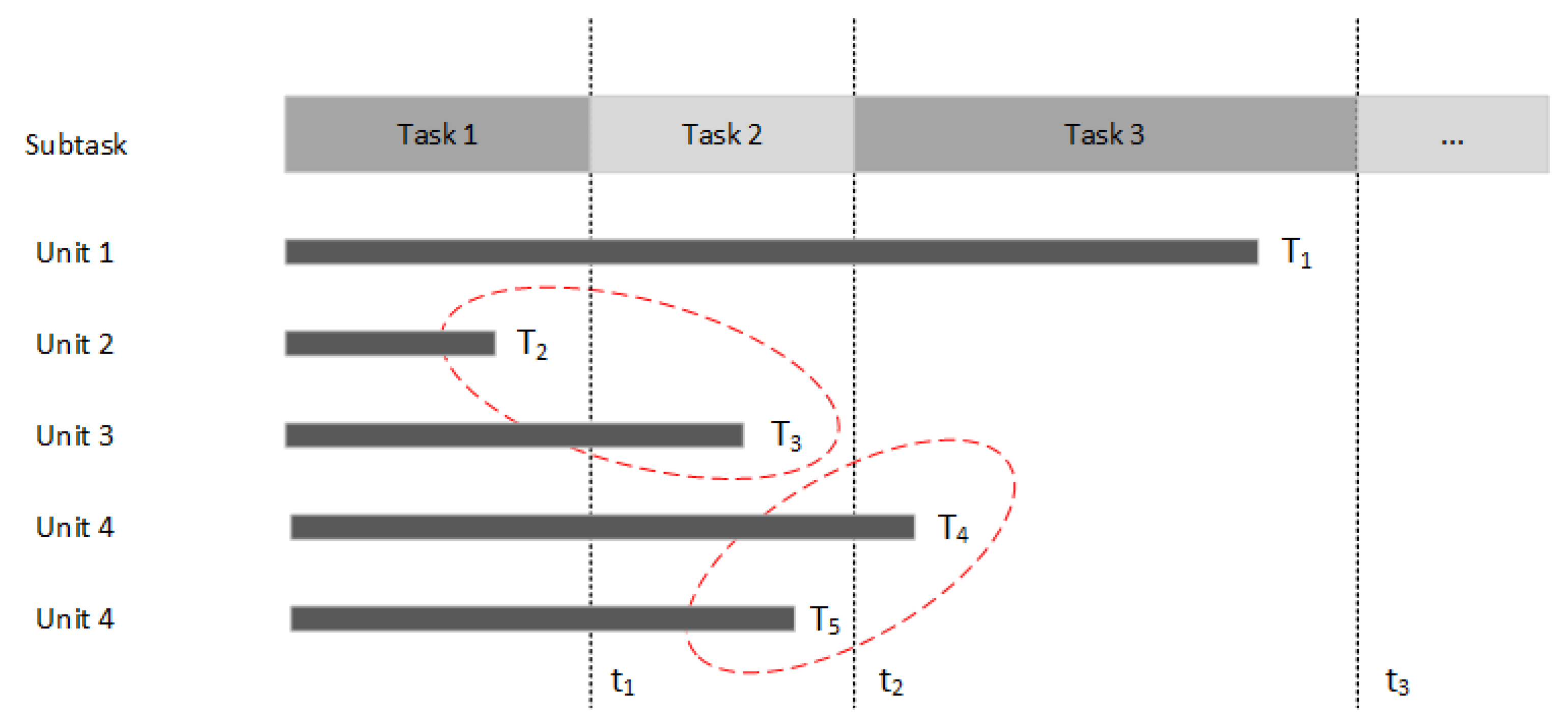 Drones 06 00269 g005 Drones 06 00269 g005