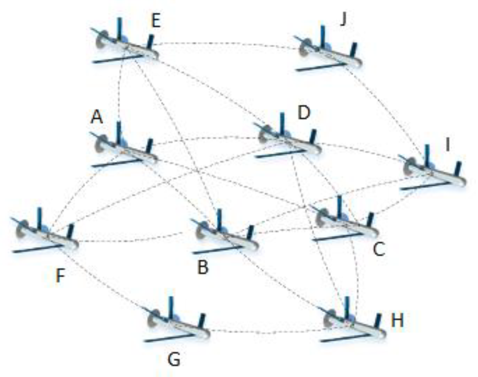 Drones 06 00269 g006 Drones 06 00269 g006