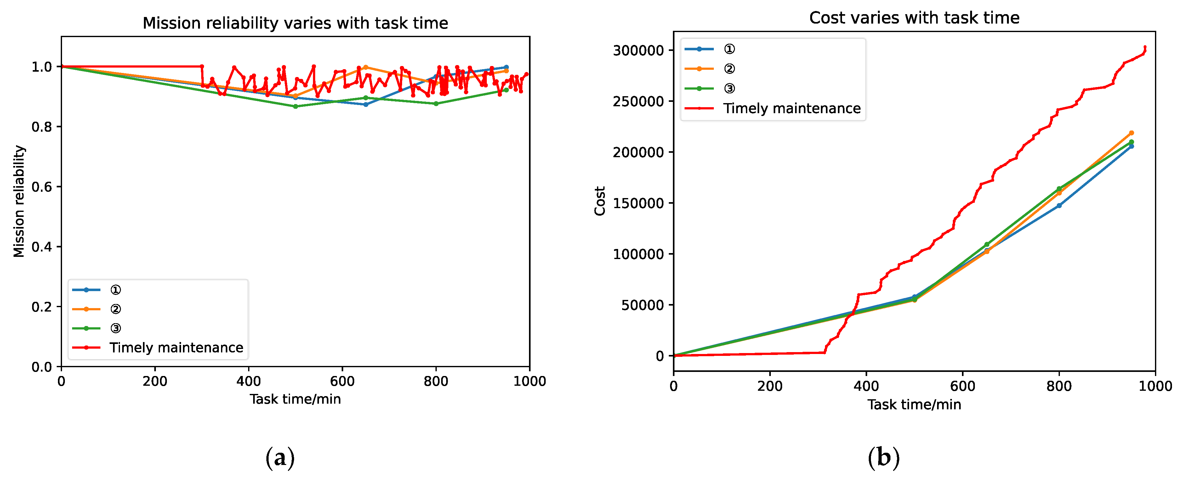 Drones 06 00269 g011 Drones 06 00269 g011