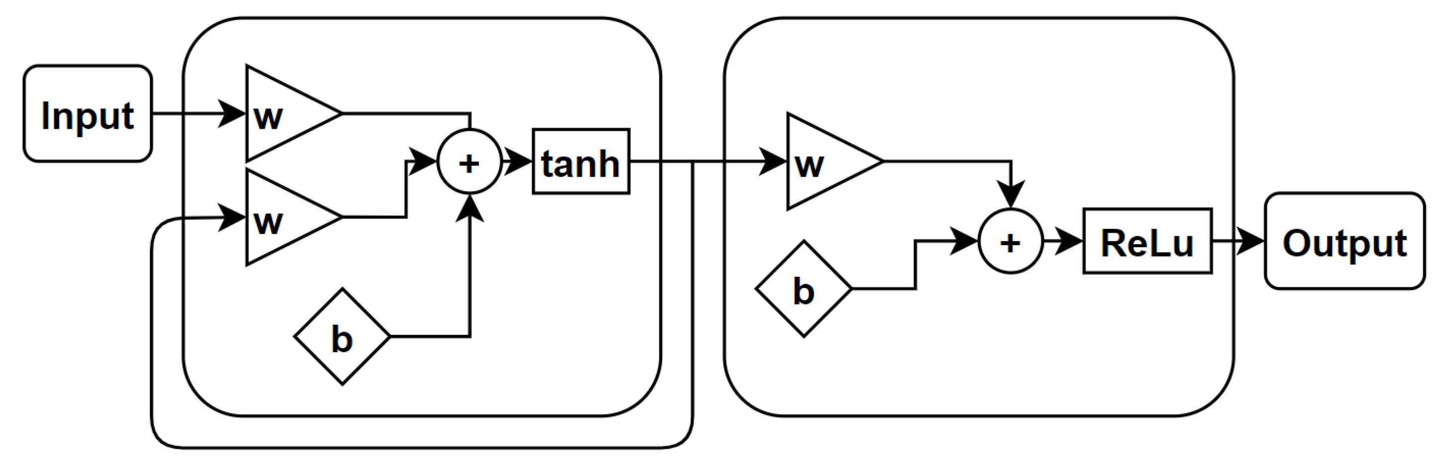 Drones 06 00270 g009 Drones 06 00270 g009