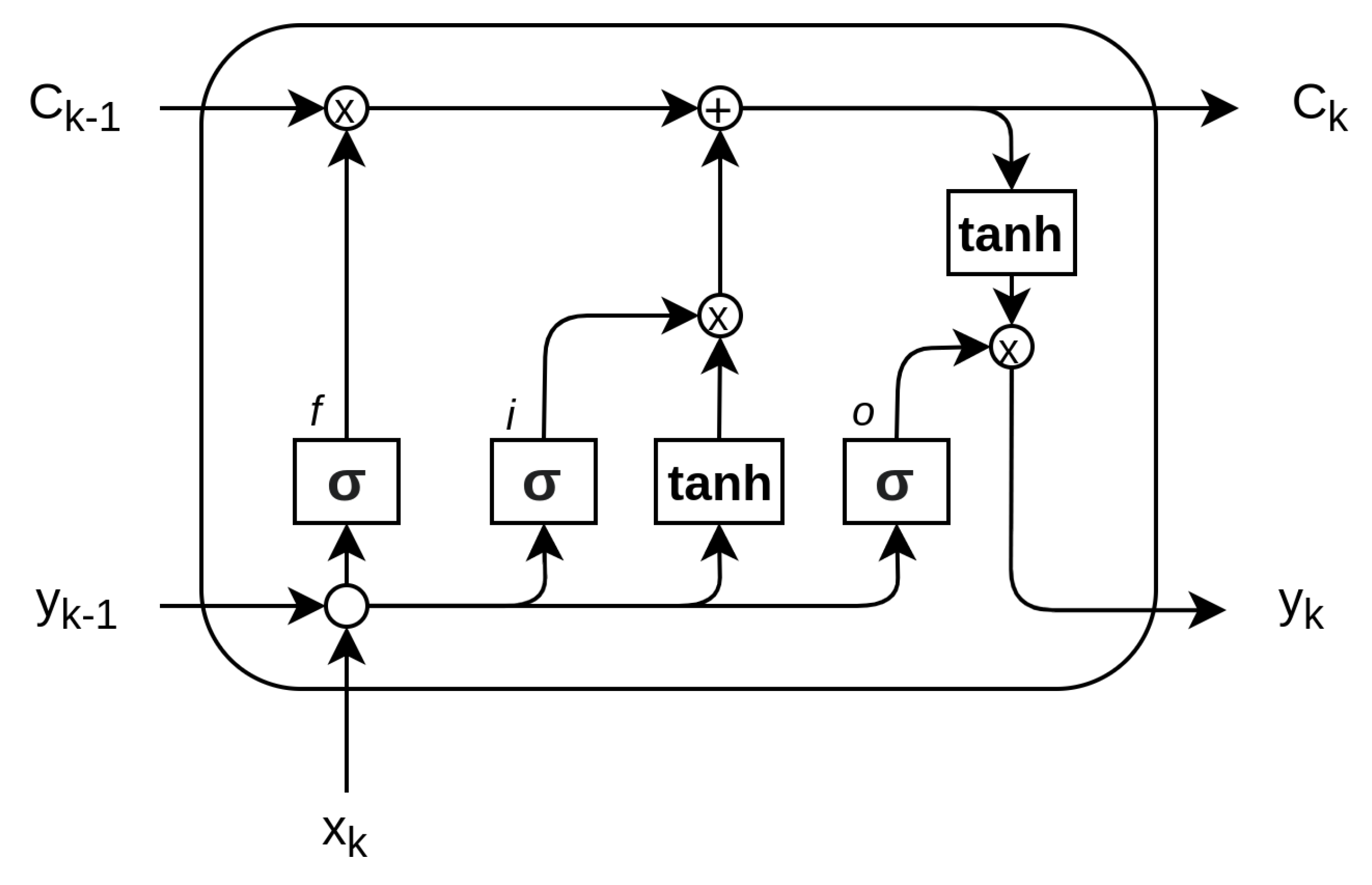 Drones 06 00270 g012 Drones 06 00270 g012