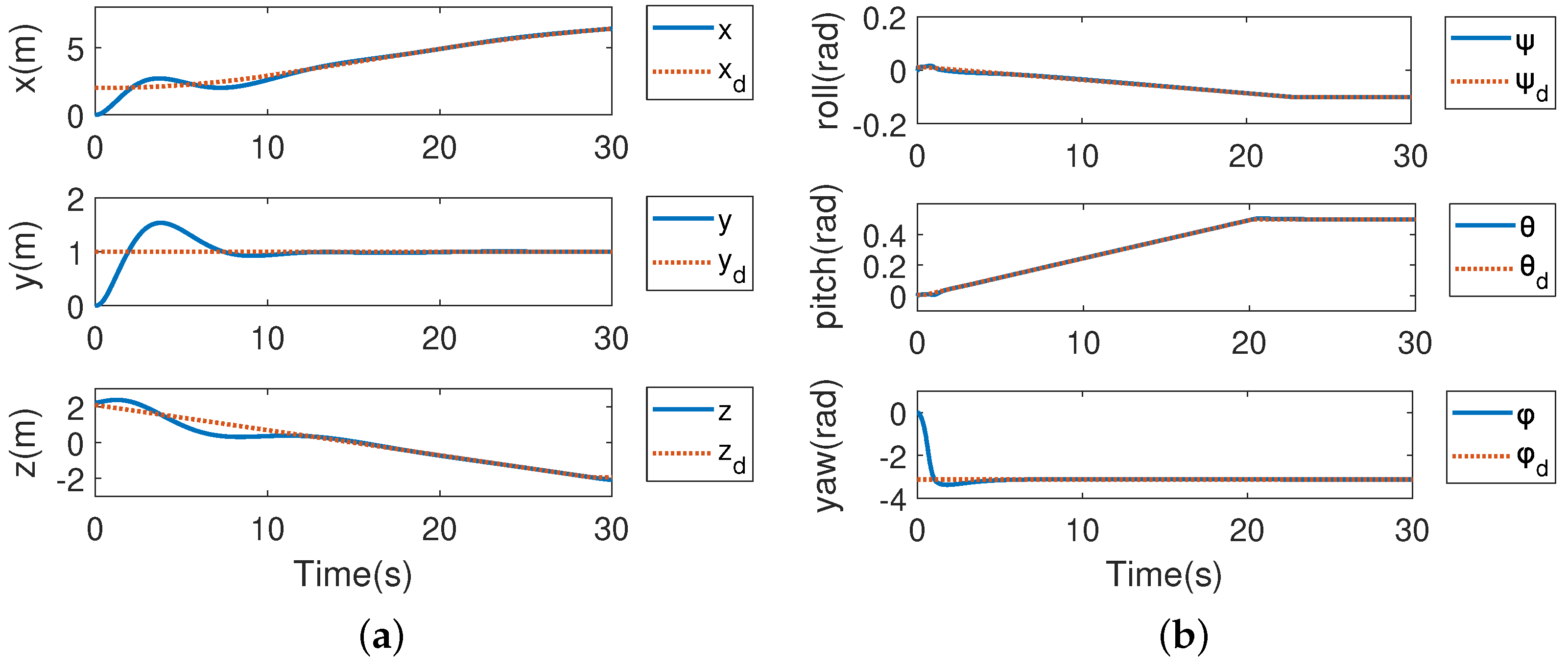 Drones 06 00272 g005