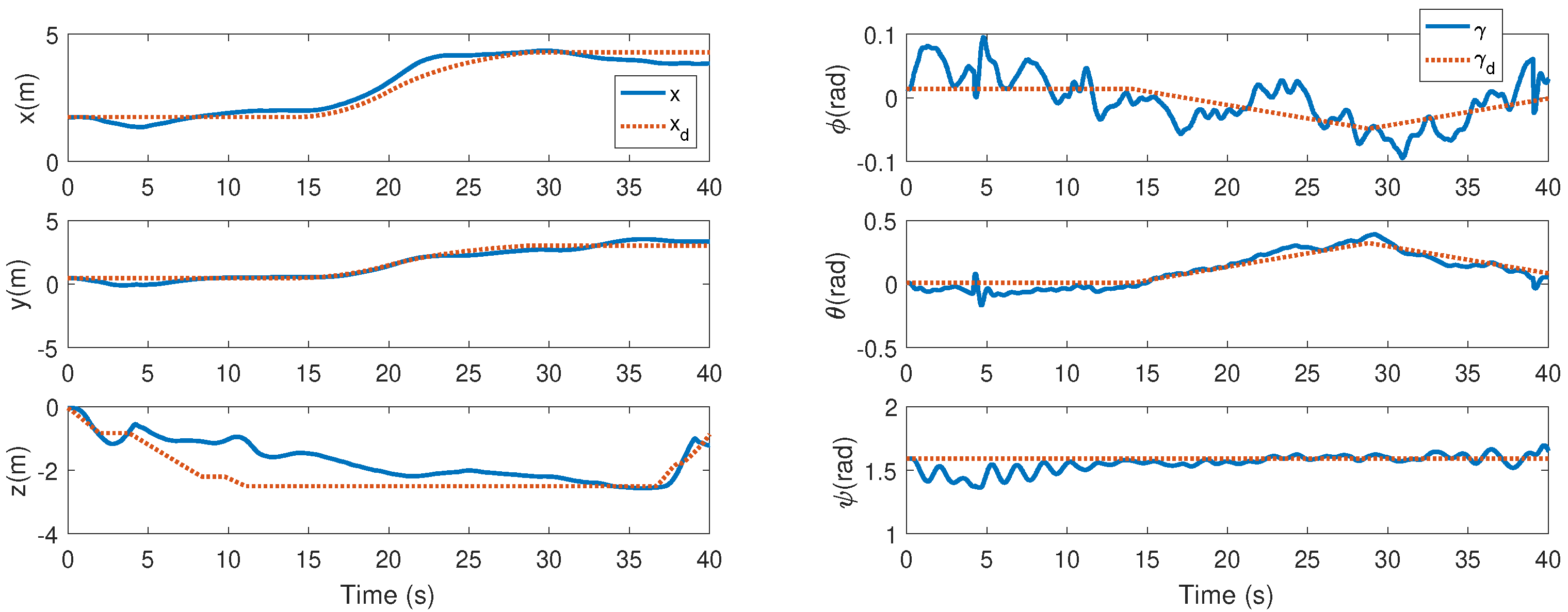 Drones 06 00272 g009