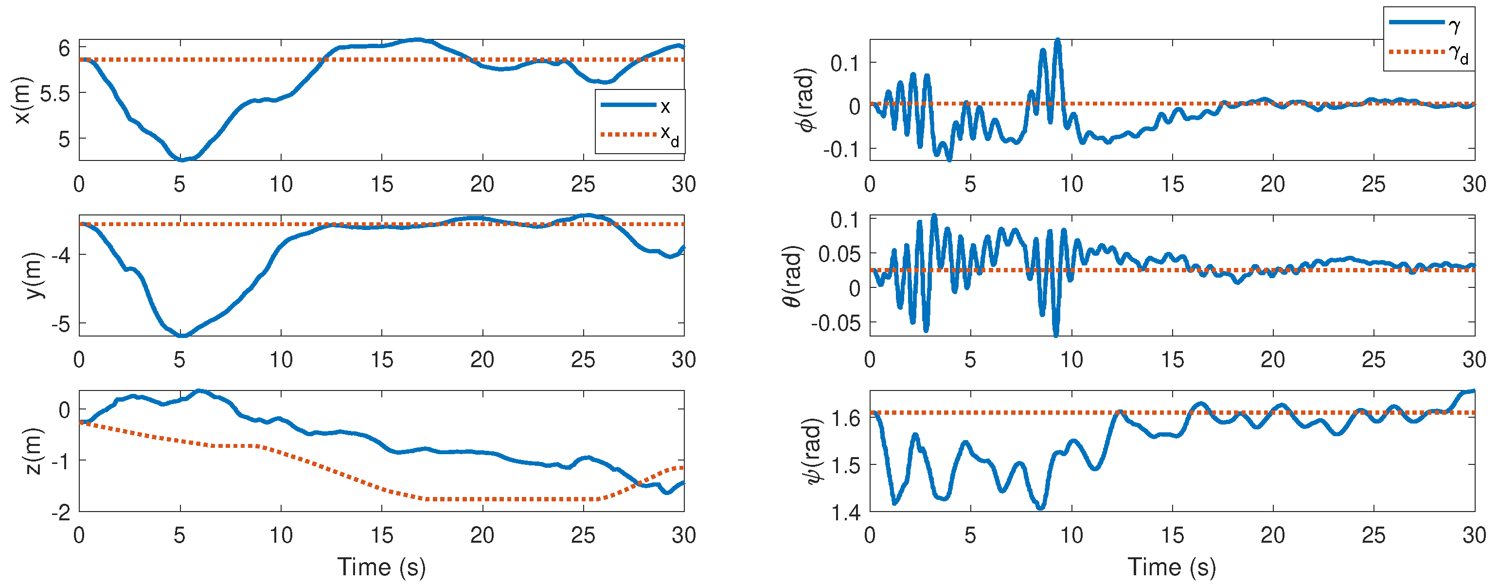 Drones 06 00272 g012