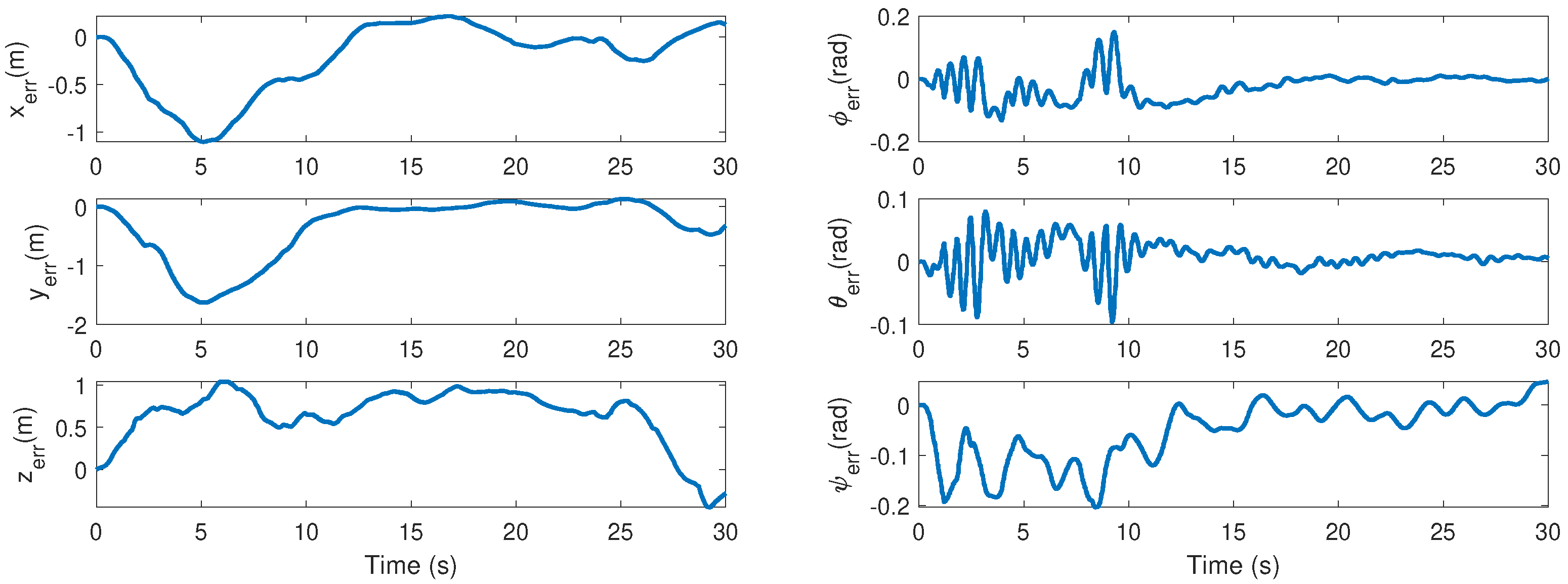 Drones 06 00272 g014
