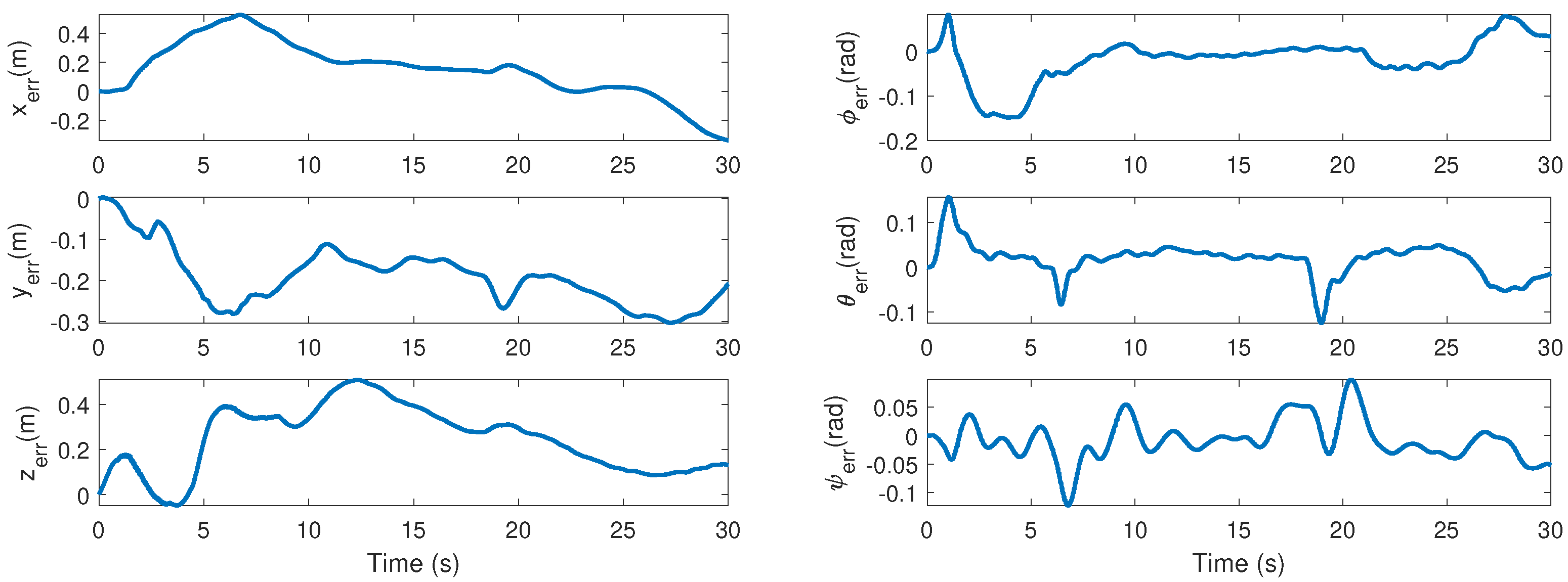 Drones 06 00272 g015