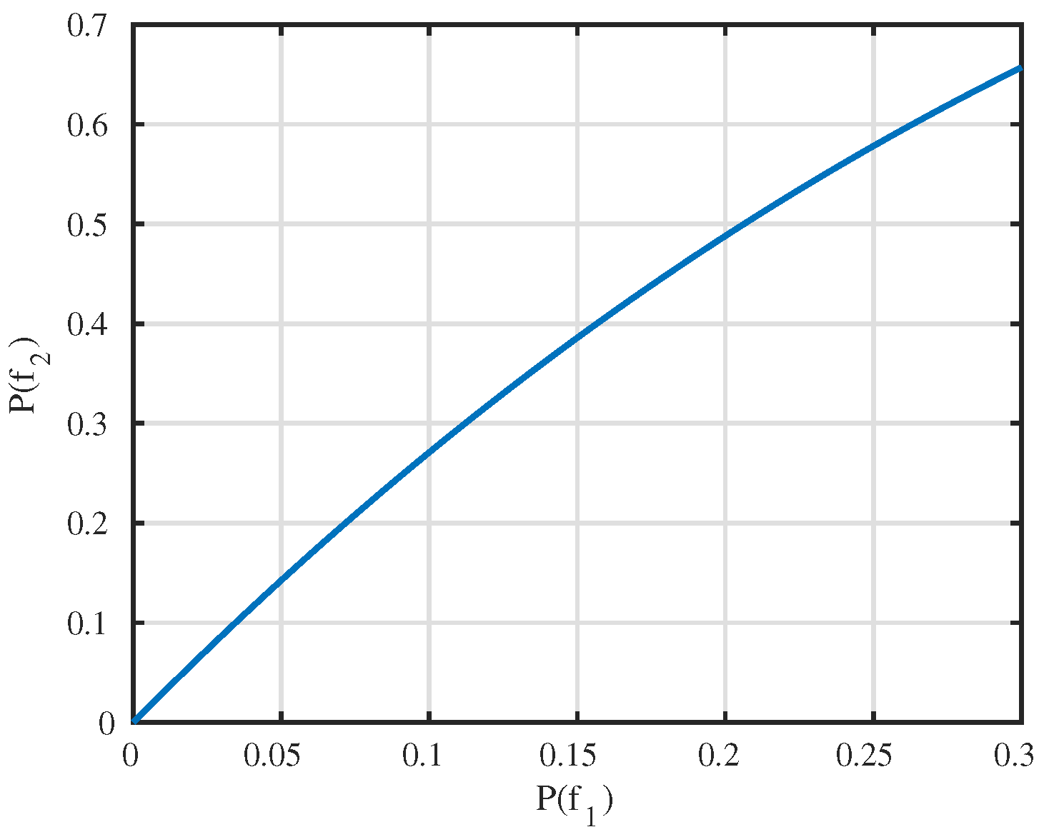 Drones 06 00272 g016