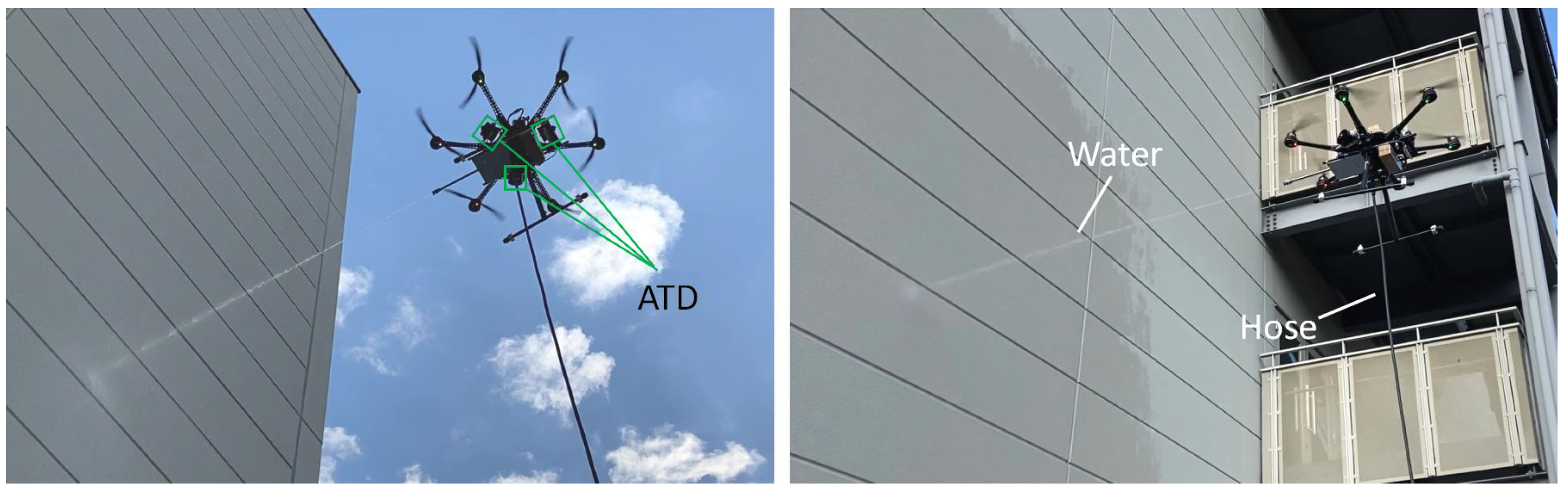 Drones | Free Full-Text | Flying Washer: Development of High-Pressure  Washing Aerial Robot Employing Multirotor Platform with Add-On Thrusters