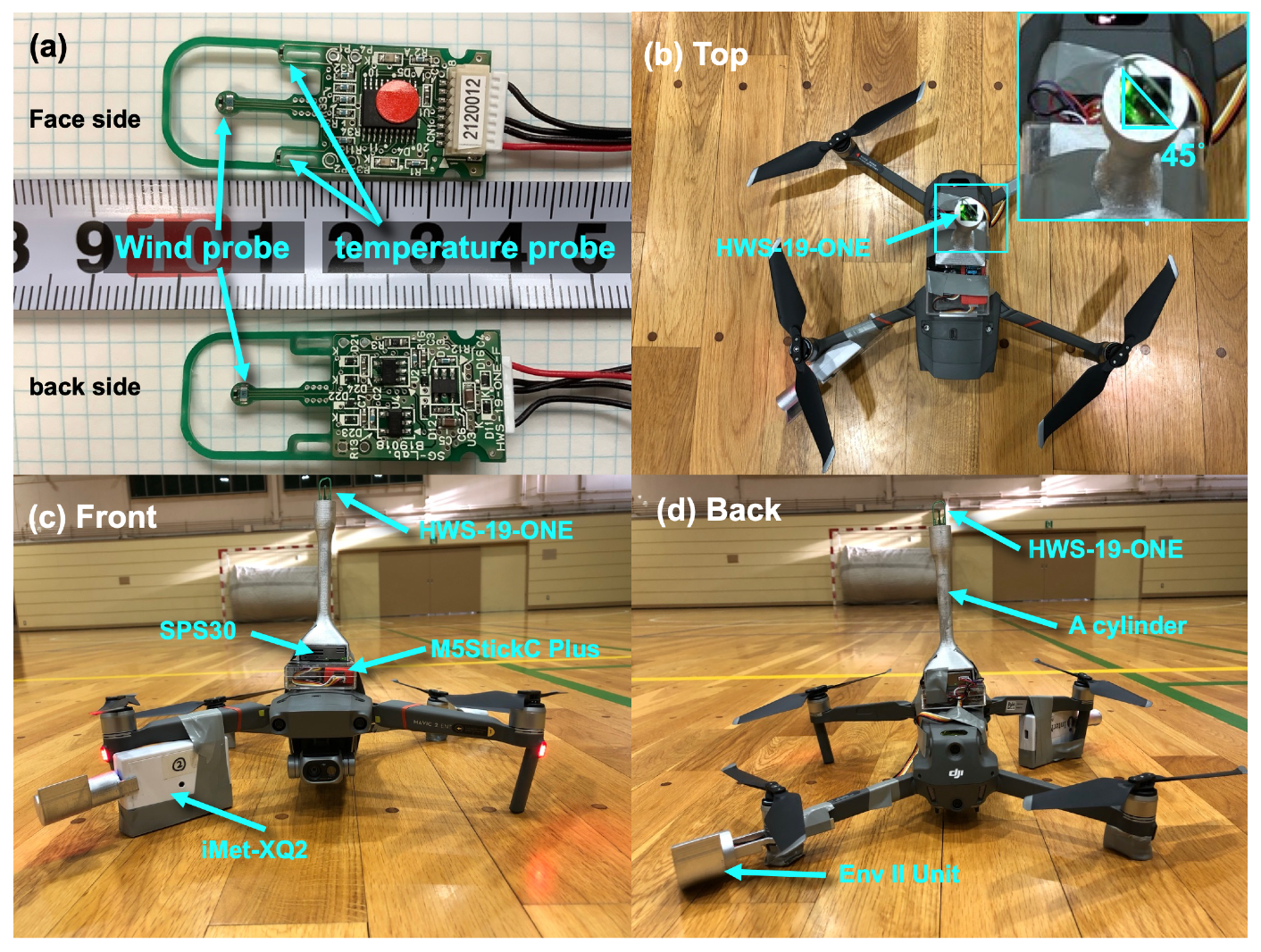 Drones | Free Full-Text | Wind Speed Measurement by an Inexpensive and  Lightweight Thermal Anemometer on a Small UAV