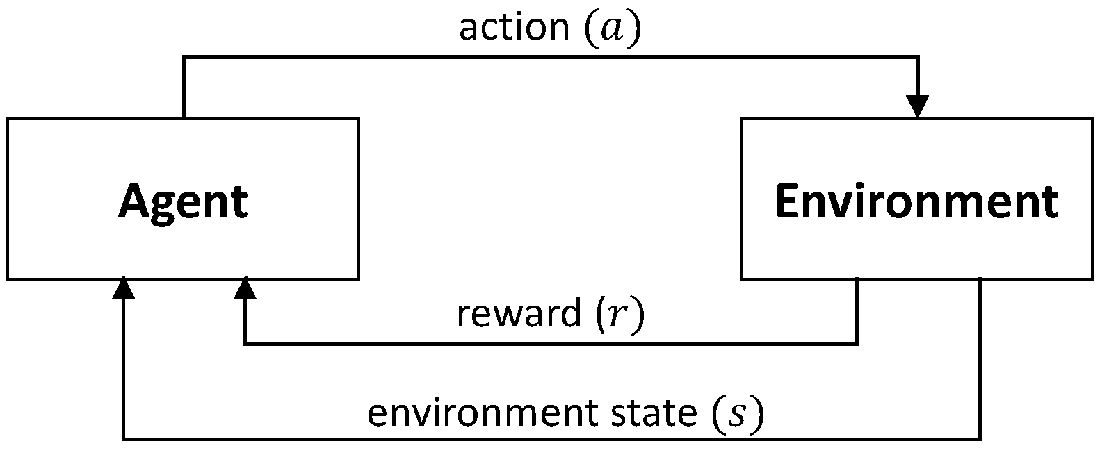Drones 06 00323 g001 Drones 06 00323 g001