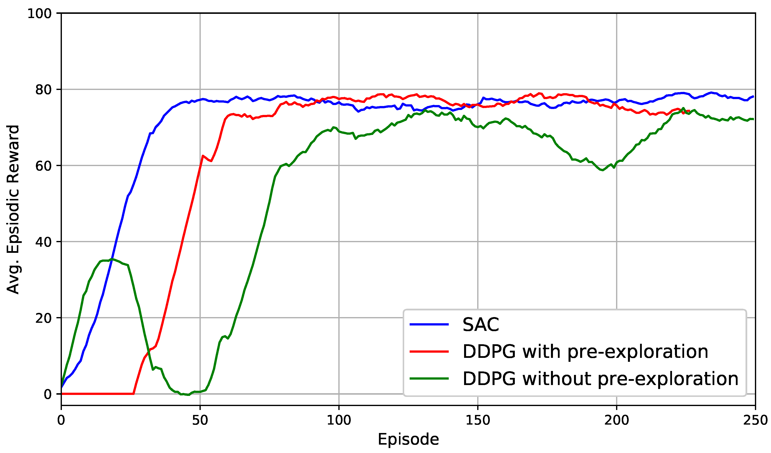 Drones 06 00323 g008 Drones 06 00323 g008
