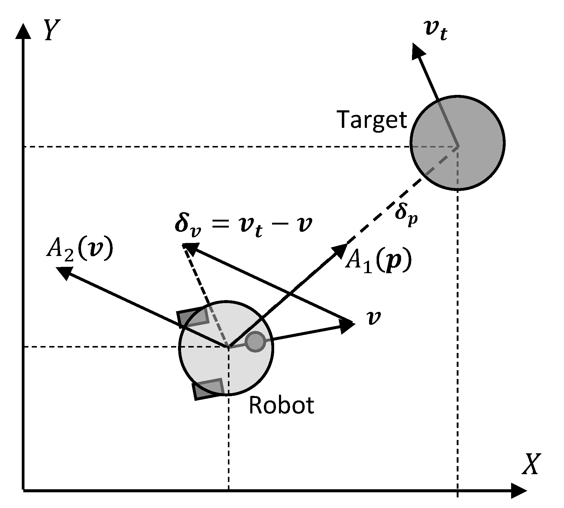 Drones 06 00332 g002