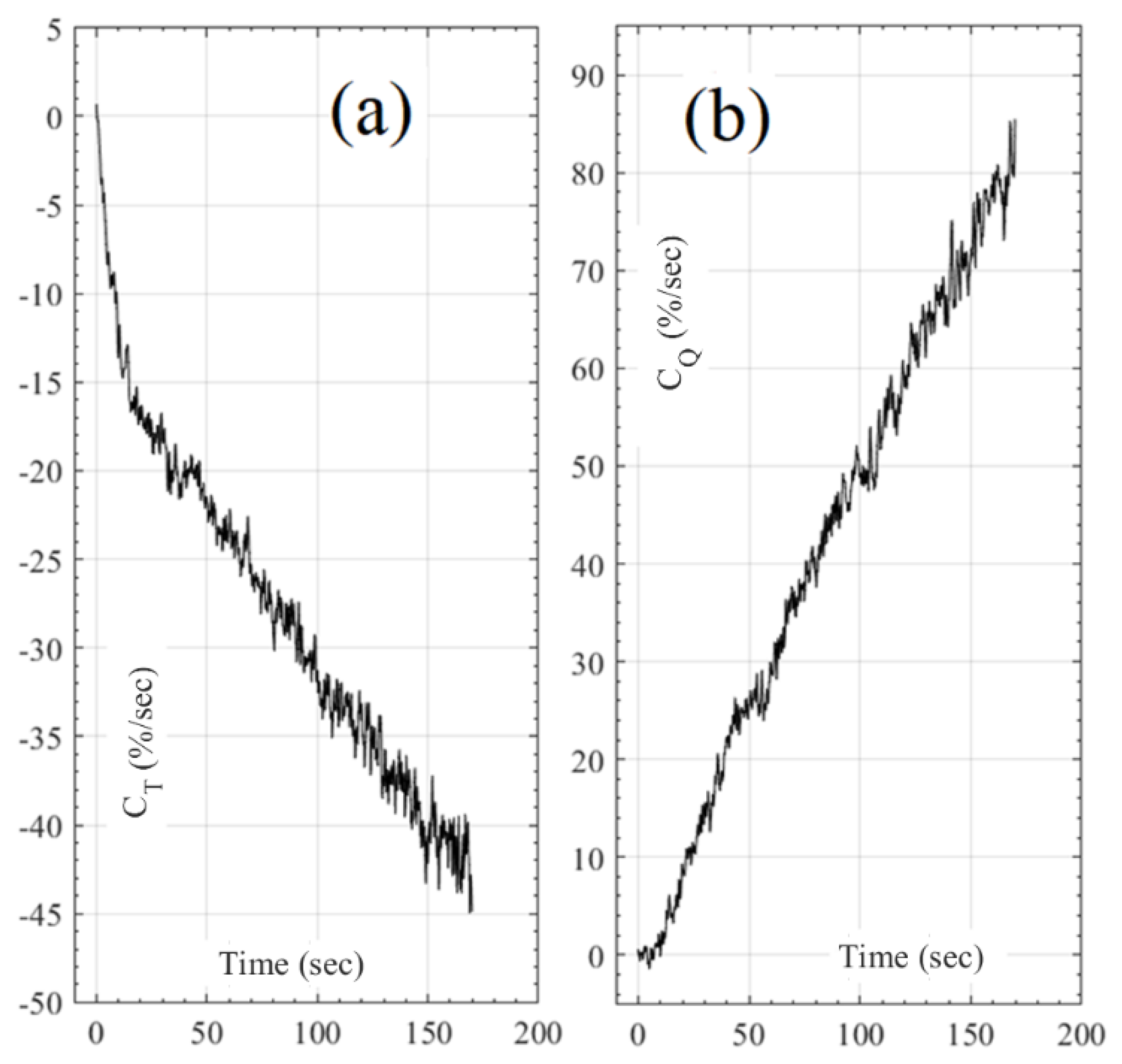 Drones 06 00345 g006