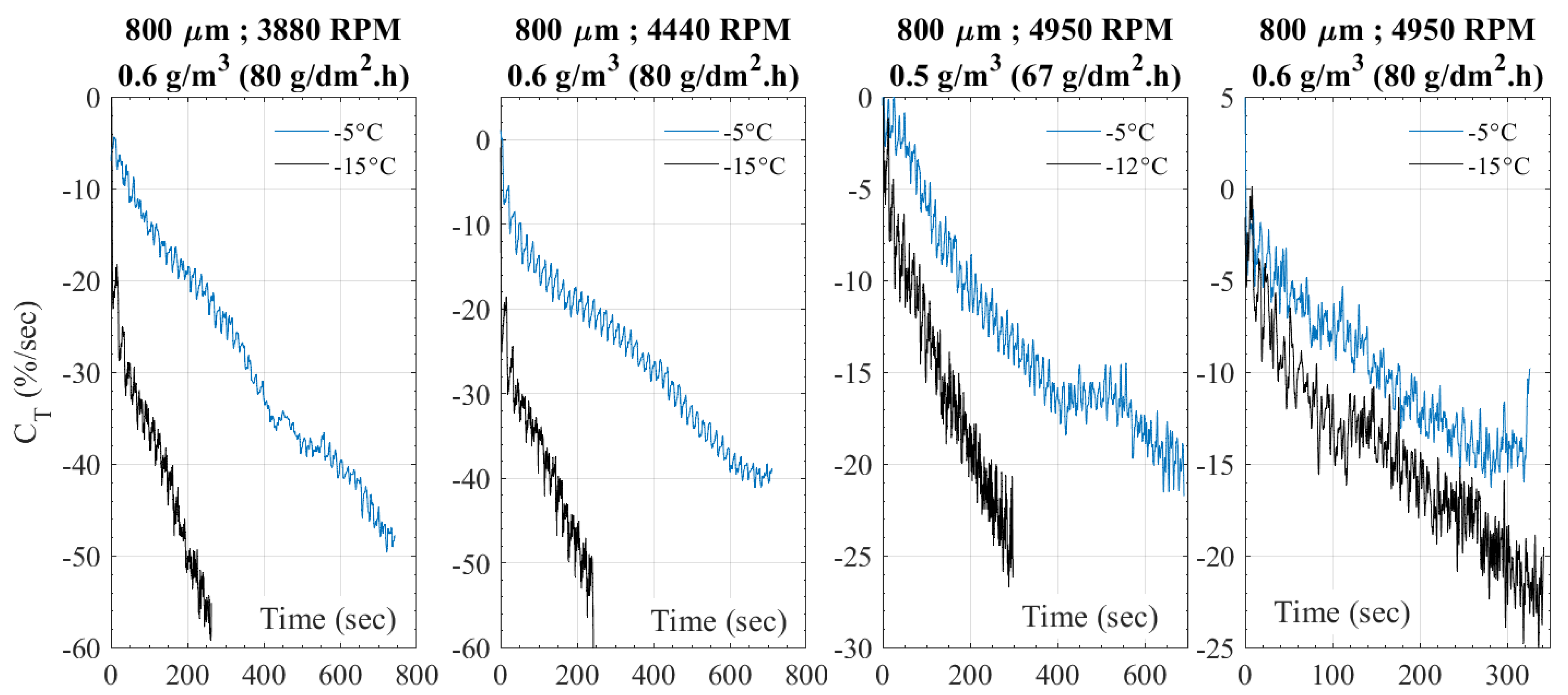Drones 06 00345 g023