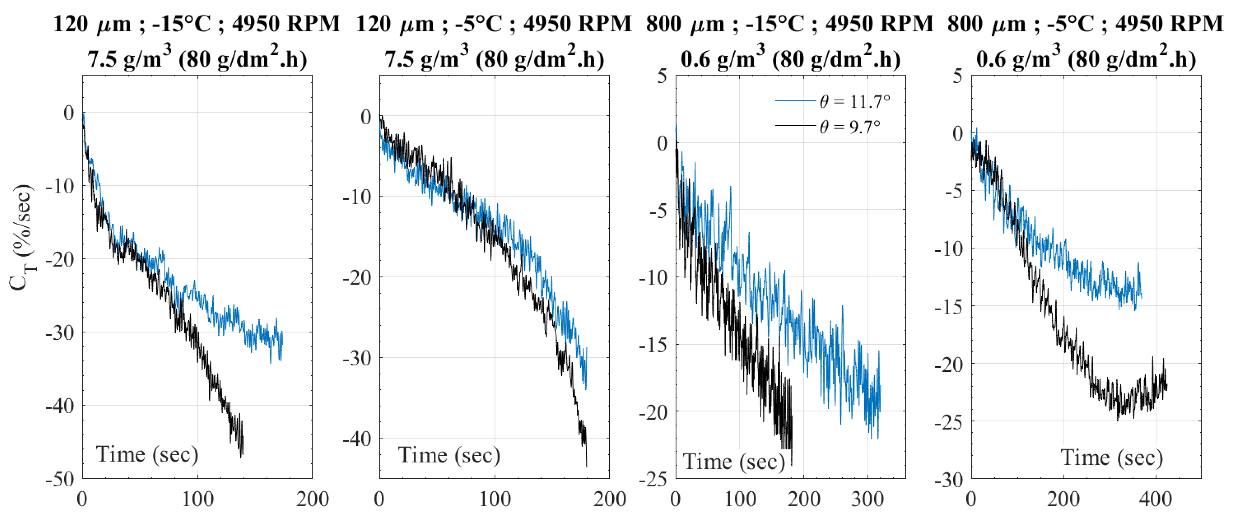 Drones 06 00345 g026