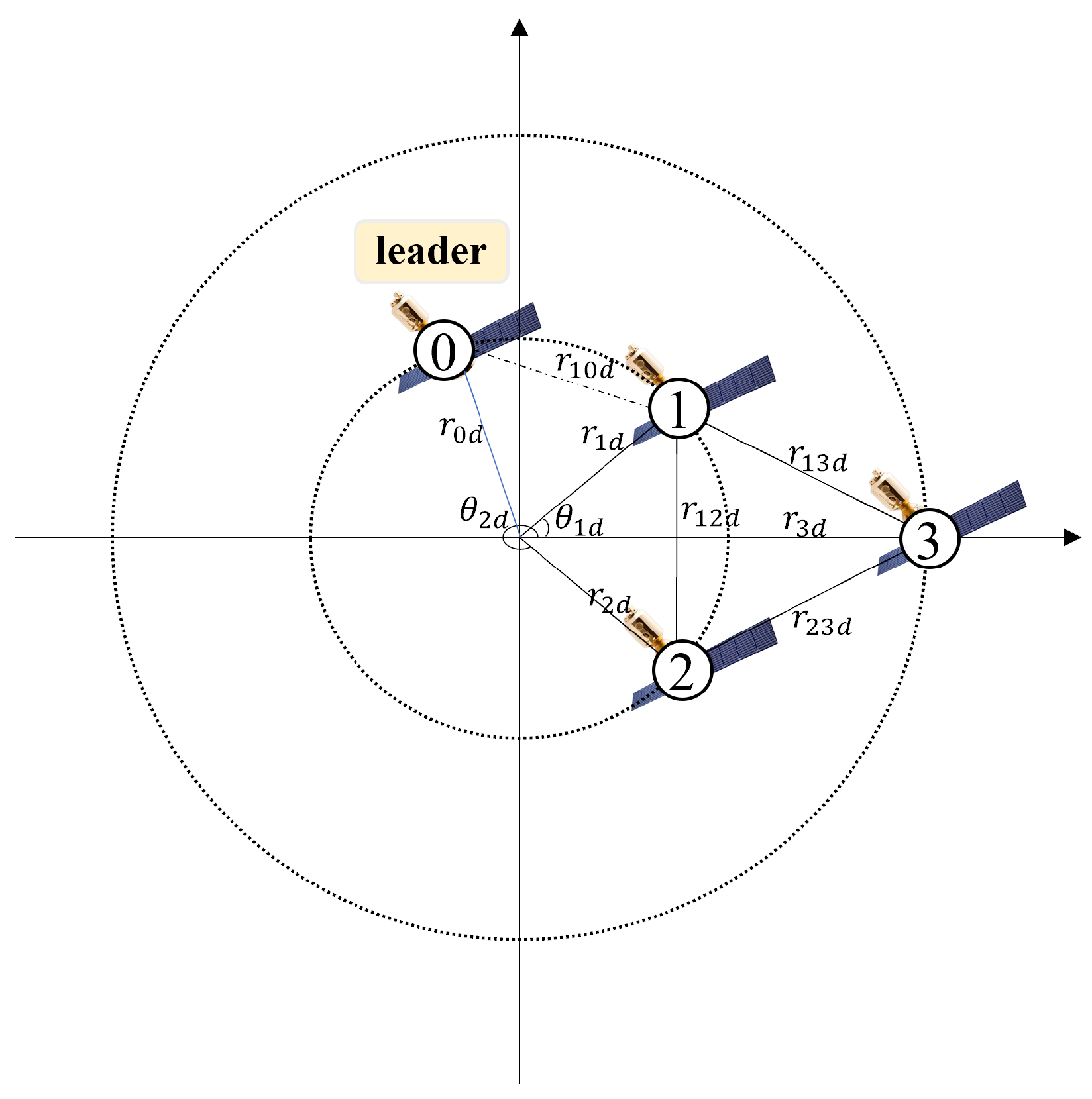 Drones 06 00348 g002