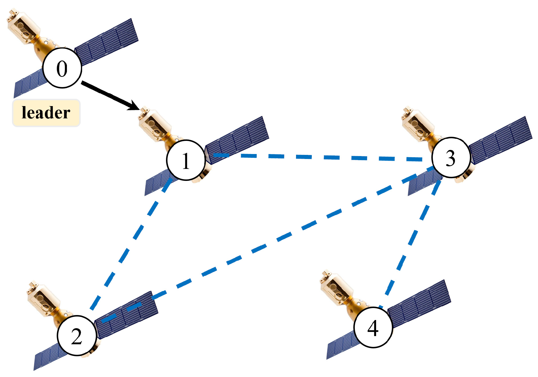 Drones 06 00348 g004