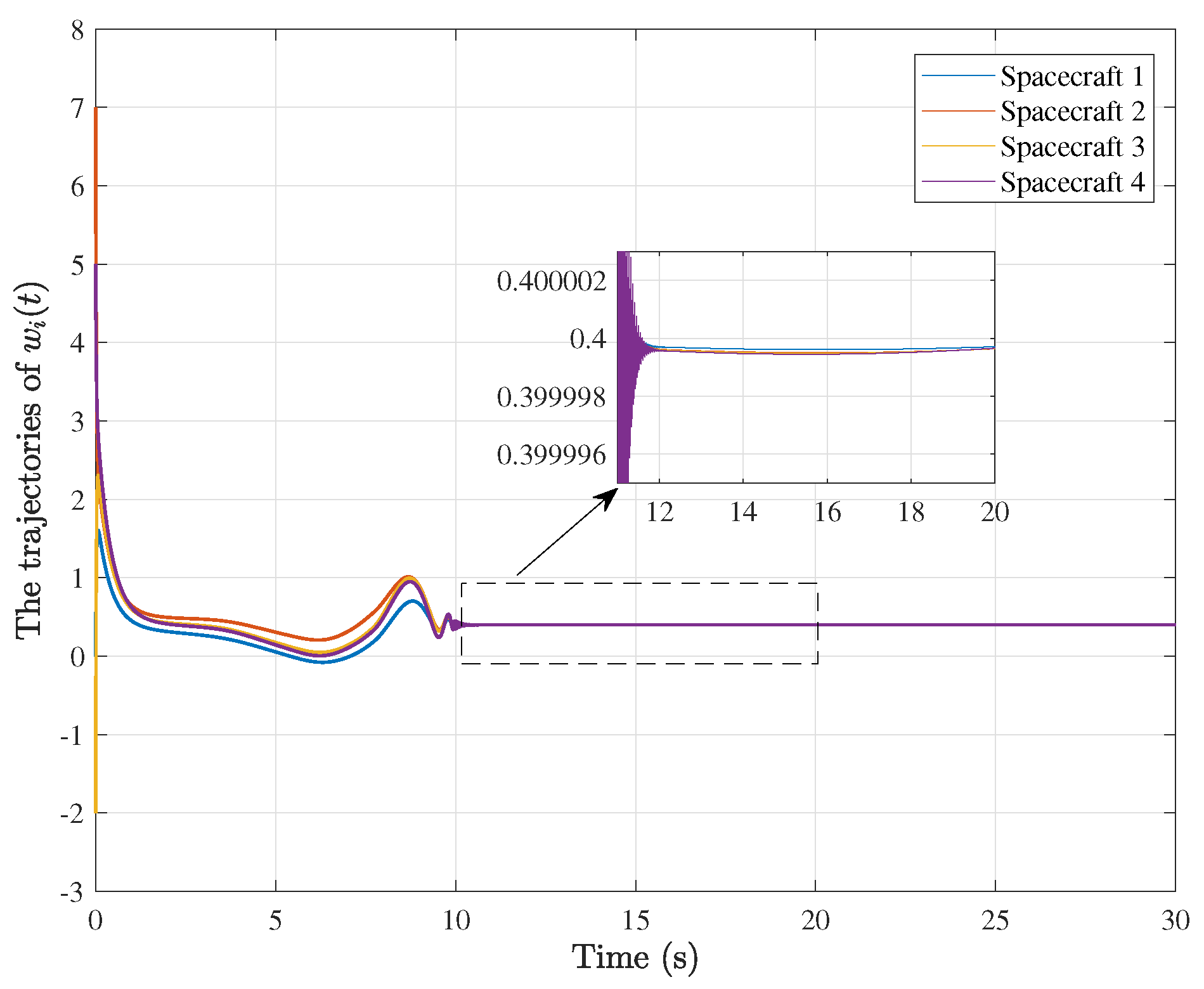 Drones 06 00348 g007