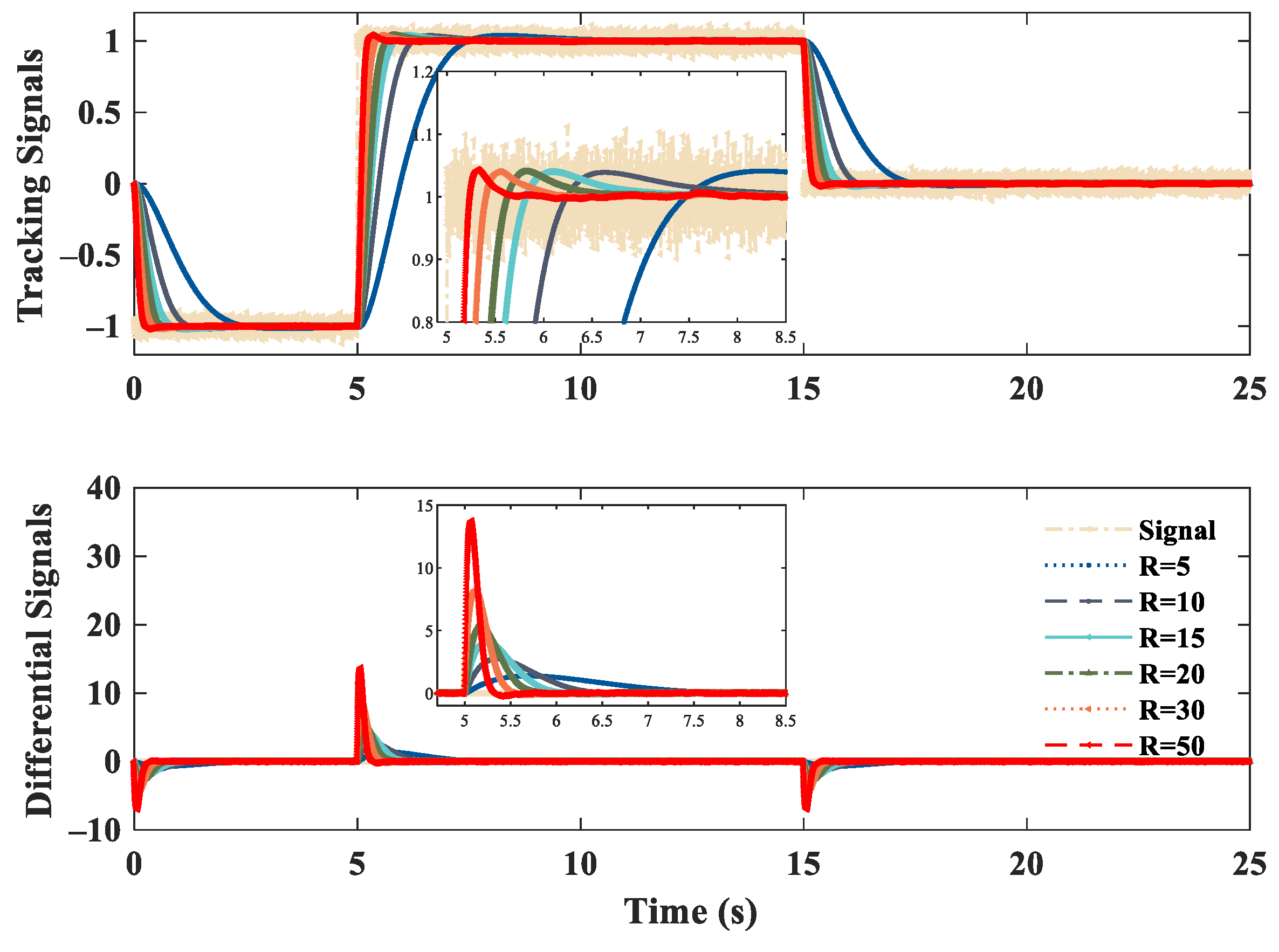 Drones 06 00350 g004