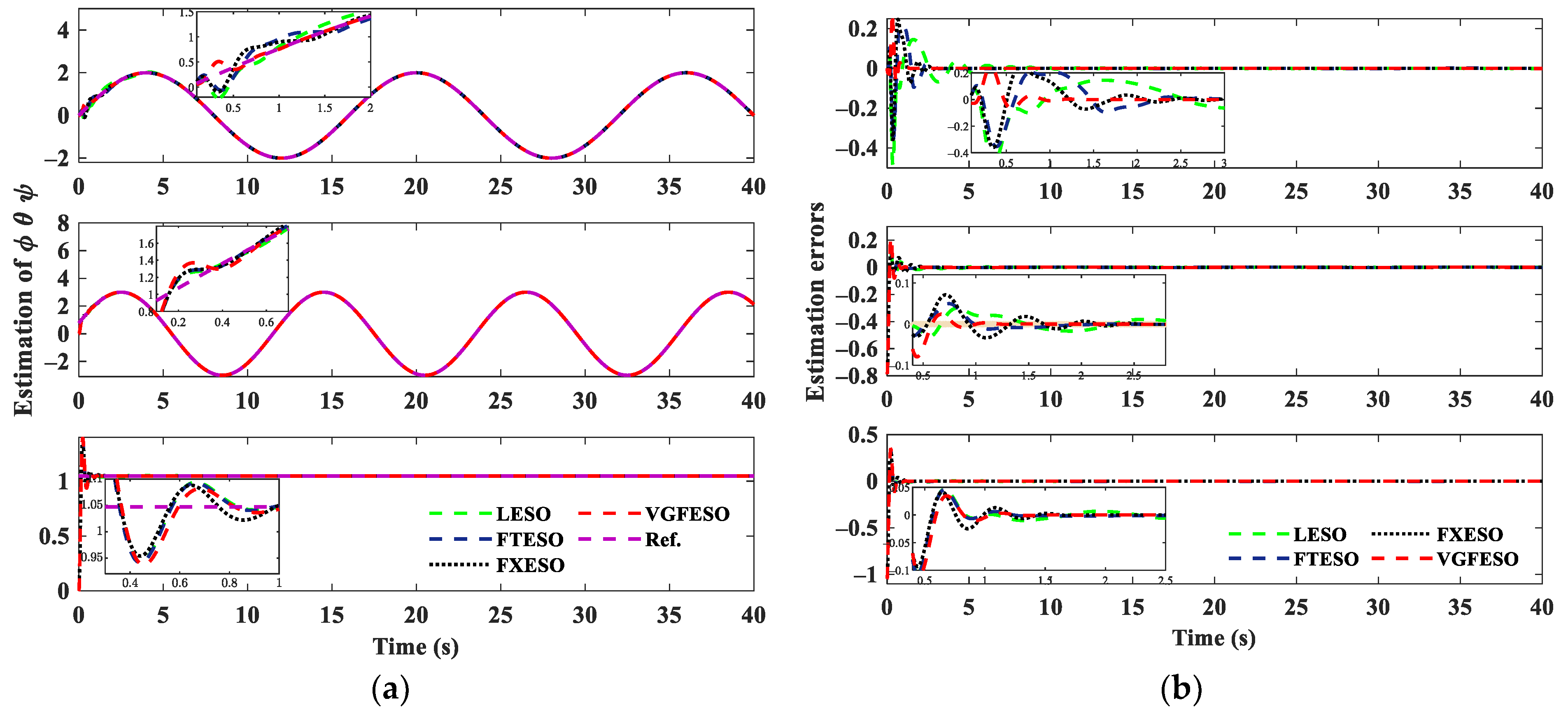 Drones 06 00350 g006