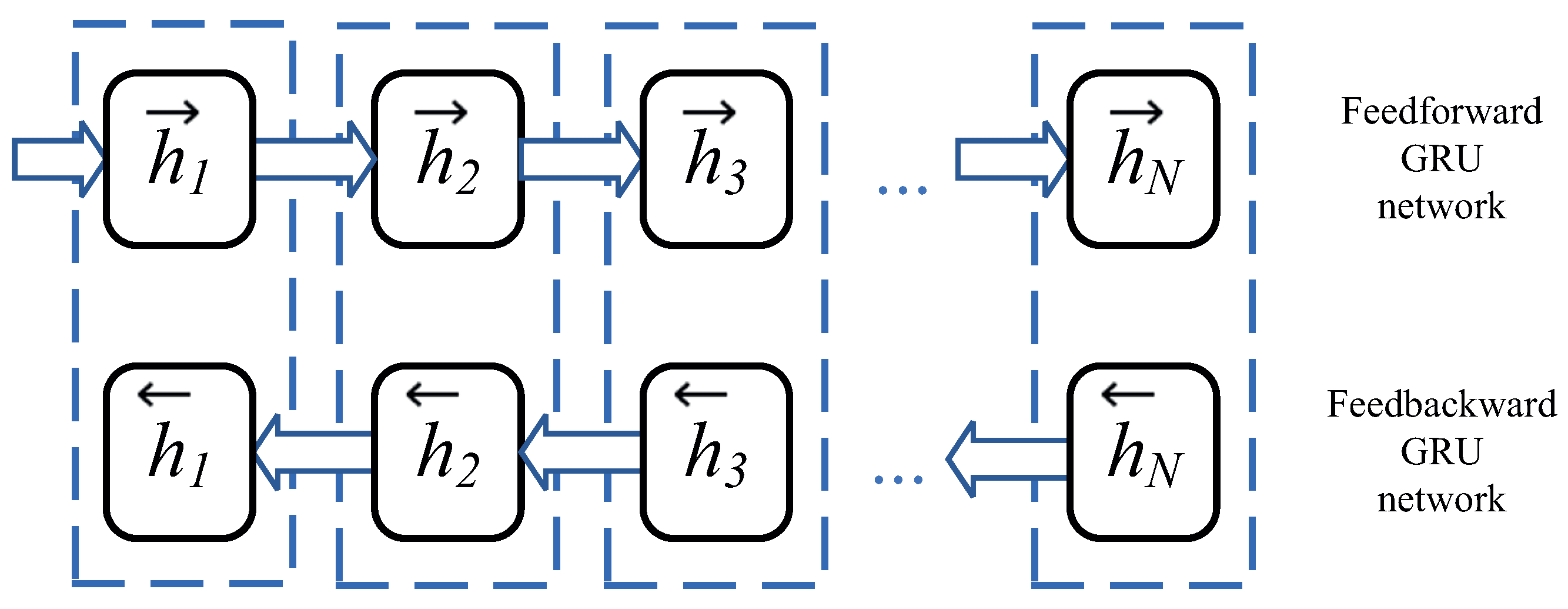Drones 06 00368 g002 Drones 06 00368 g002