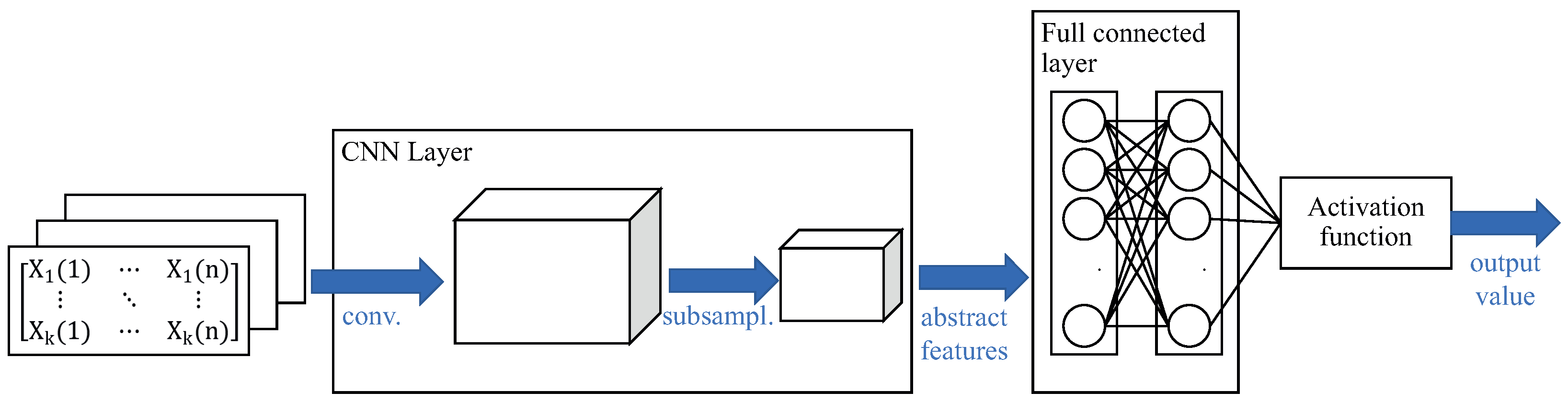 Drones 06 00368 g003 Drones 06 00368 g003