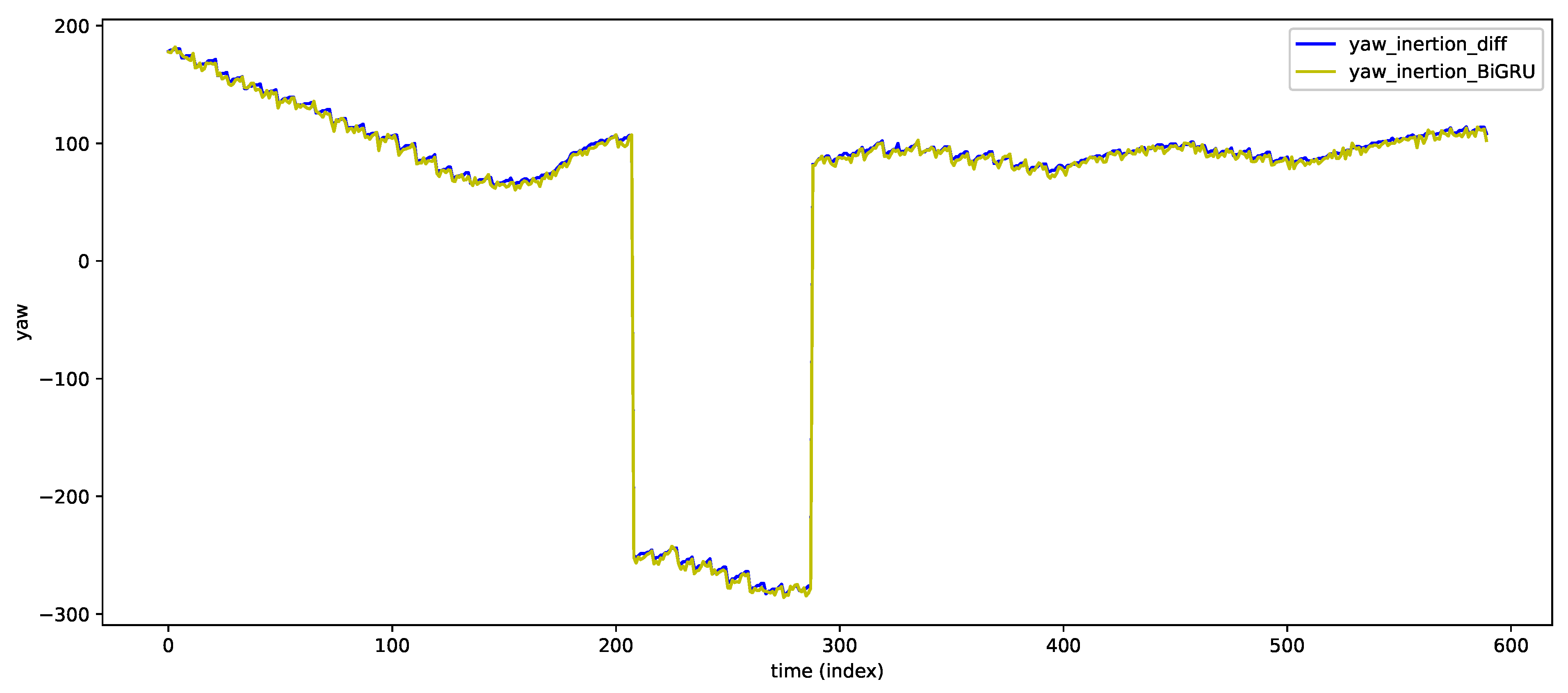 Drones 06 00368 g010 Drones 06 00368 g010