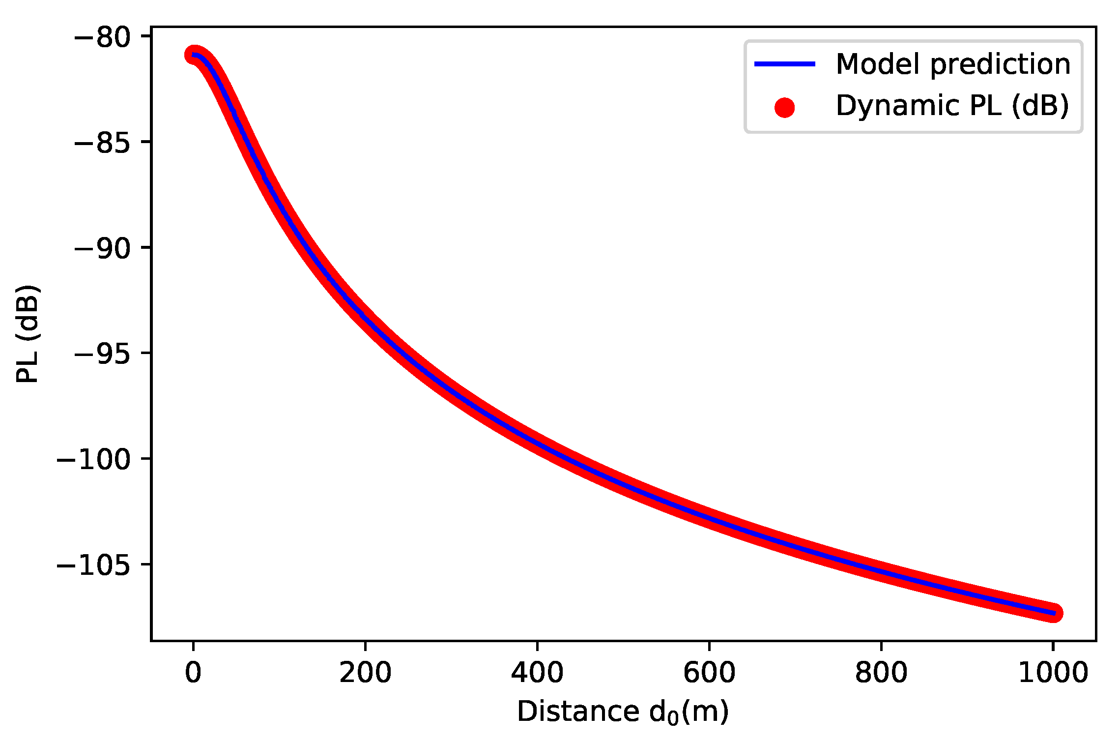 Drones 06 00372 g005 Drones 06 00372 g005