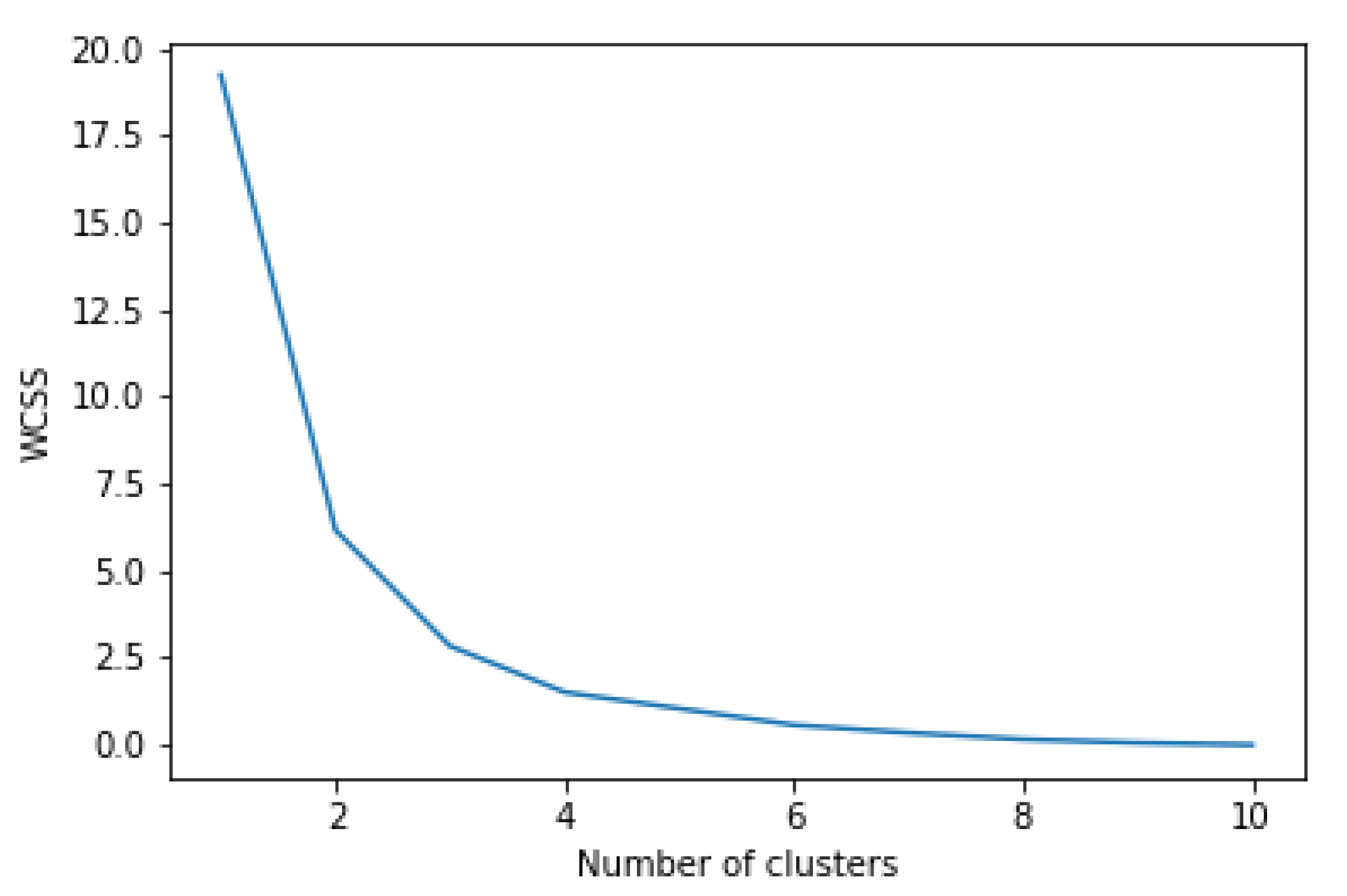 Drones 06 00372 g013 Drones 06 00372 g013