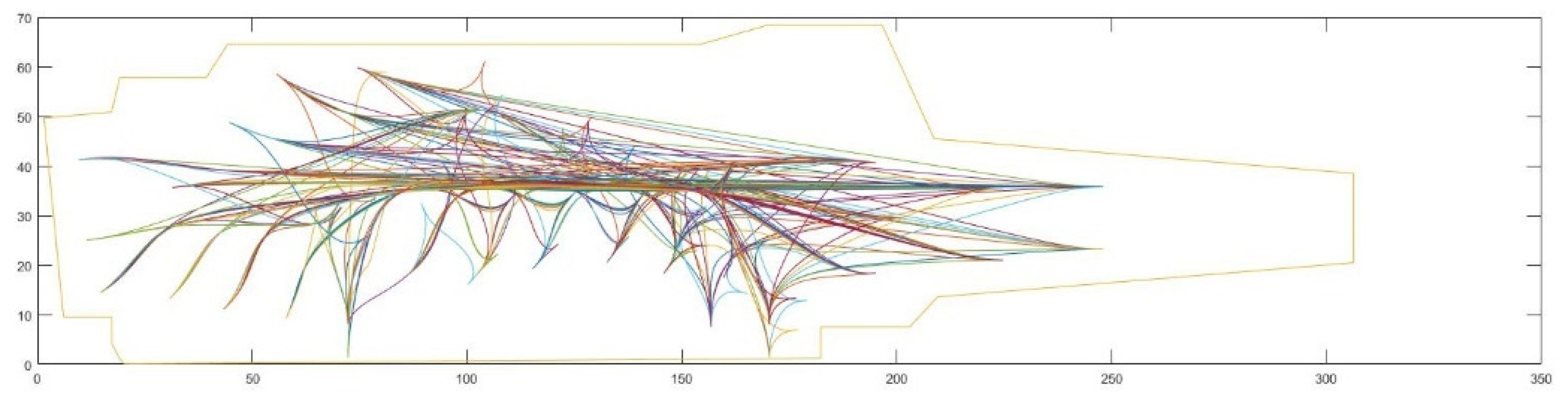 Drones 06 00375 g005