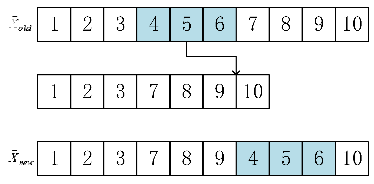 Drones 06 00375 g007