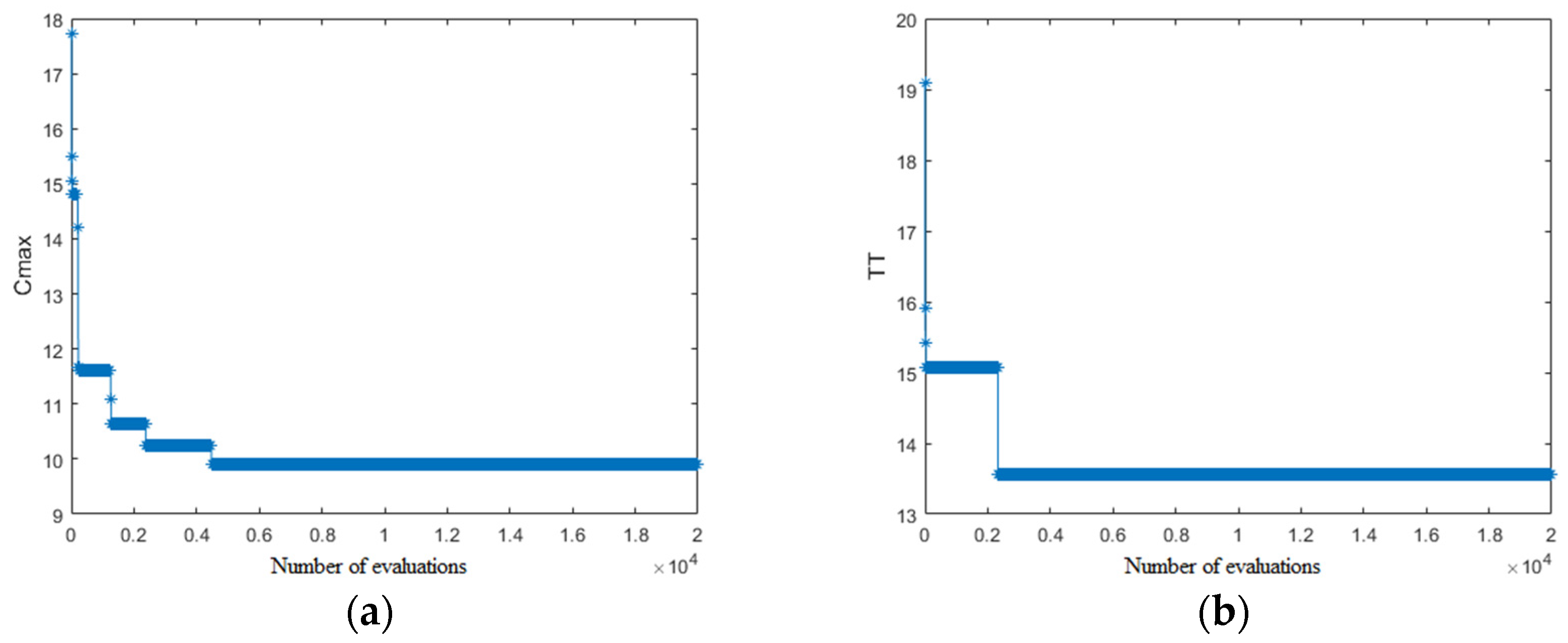 Drones 06 00375 g011