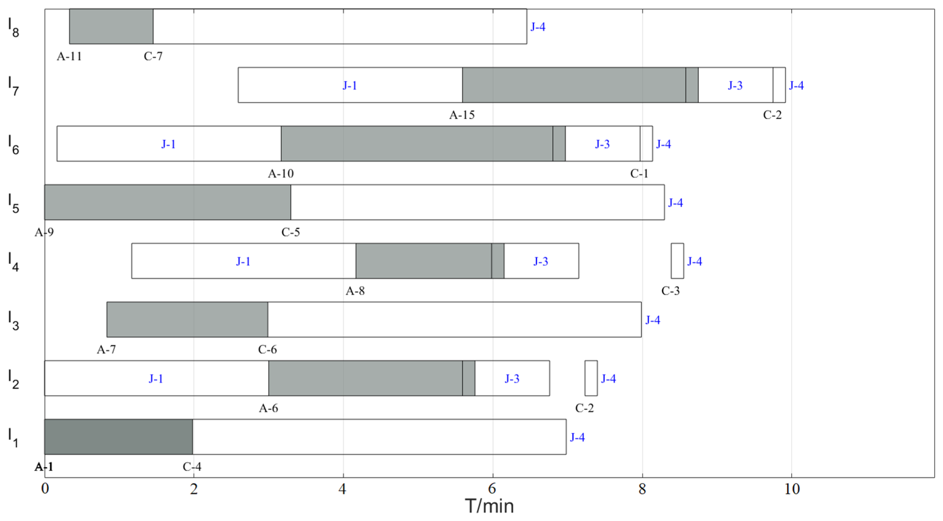 Drones 06 00375 g012