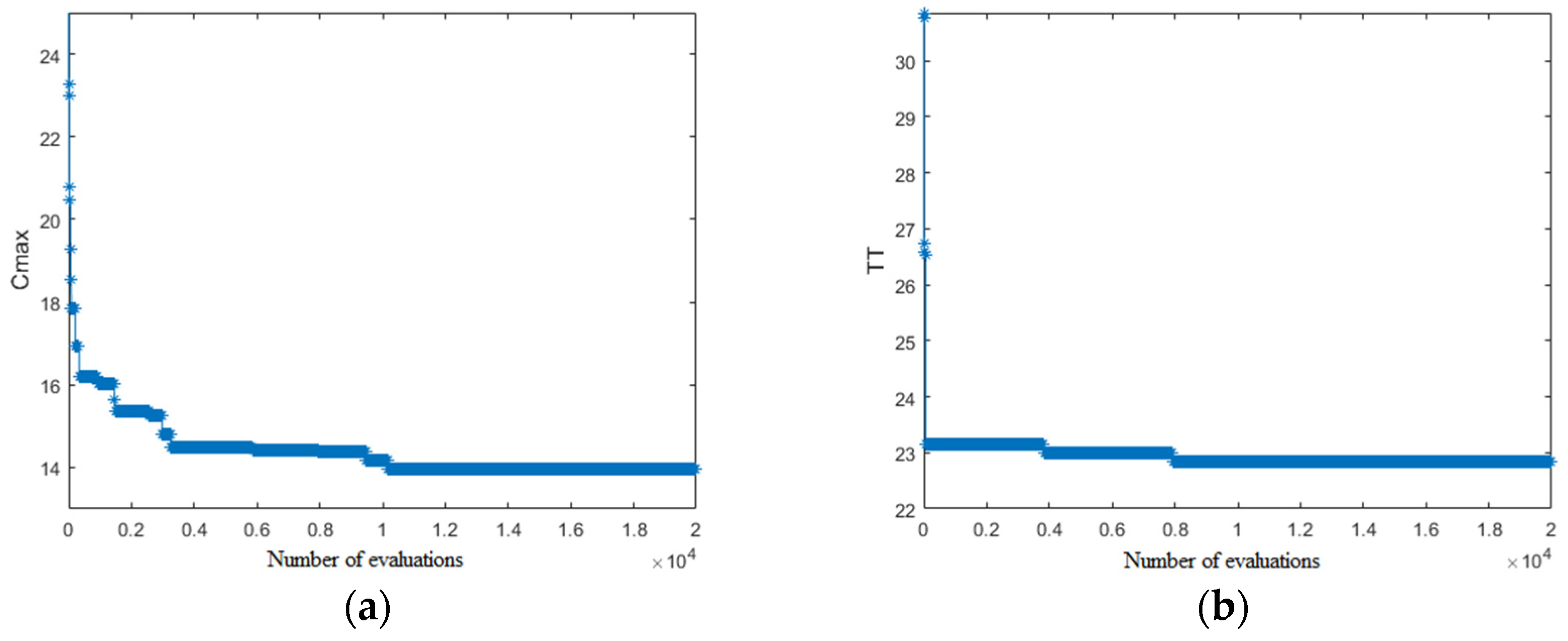 Drones 06 00375 g015