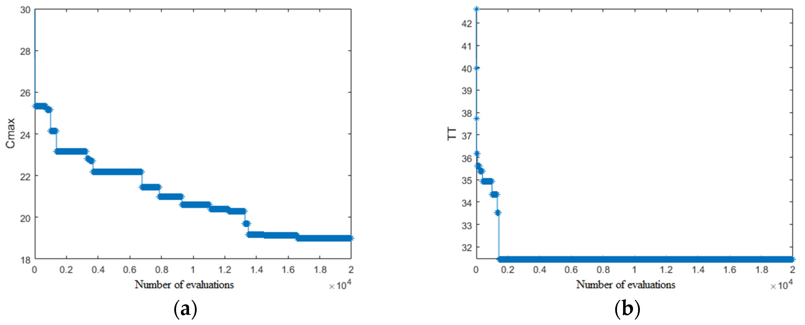 Drones 06 00375 g019
