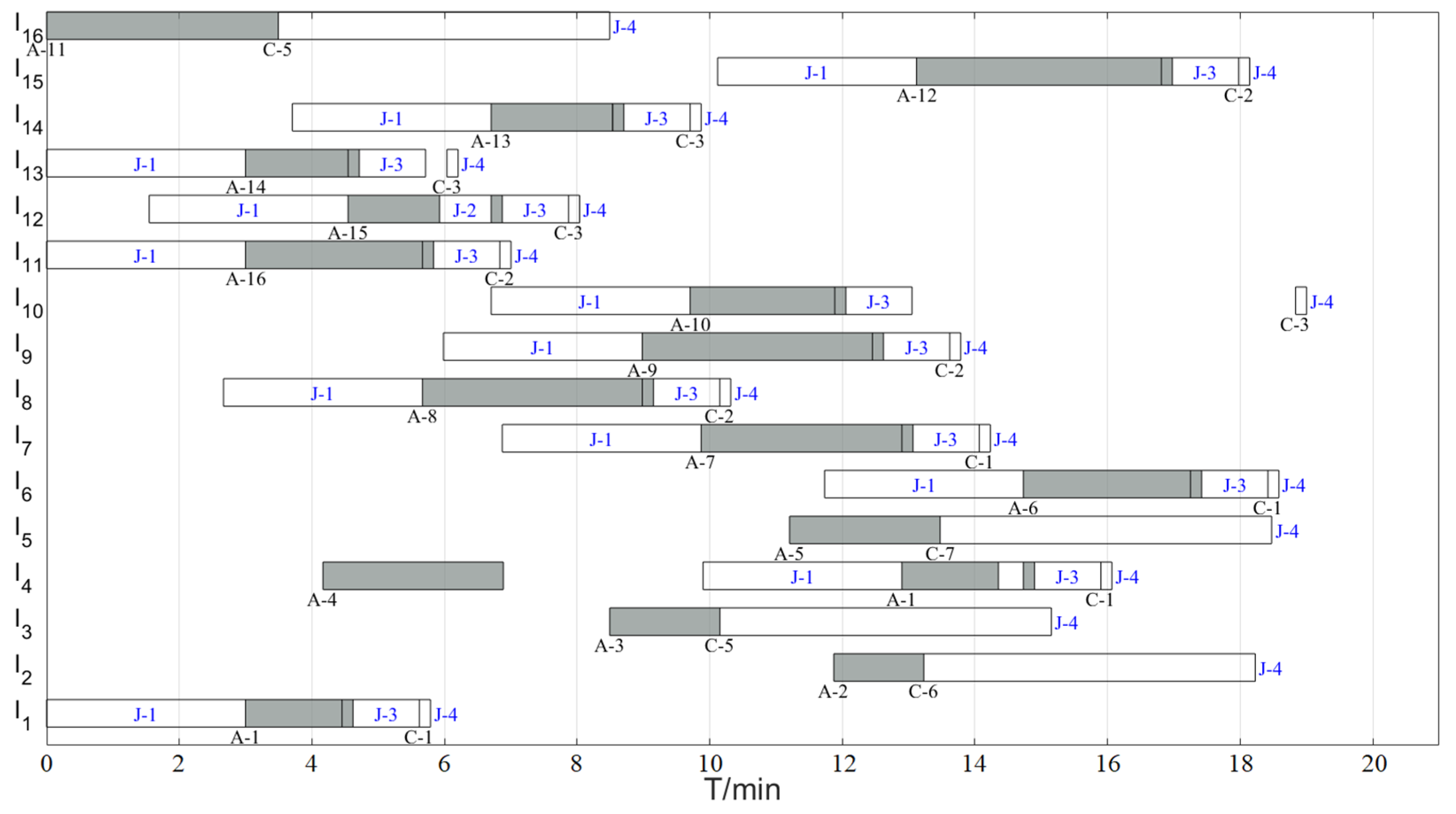Drones 06 00375 g021