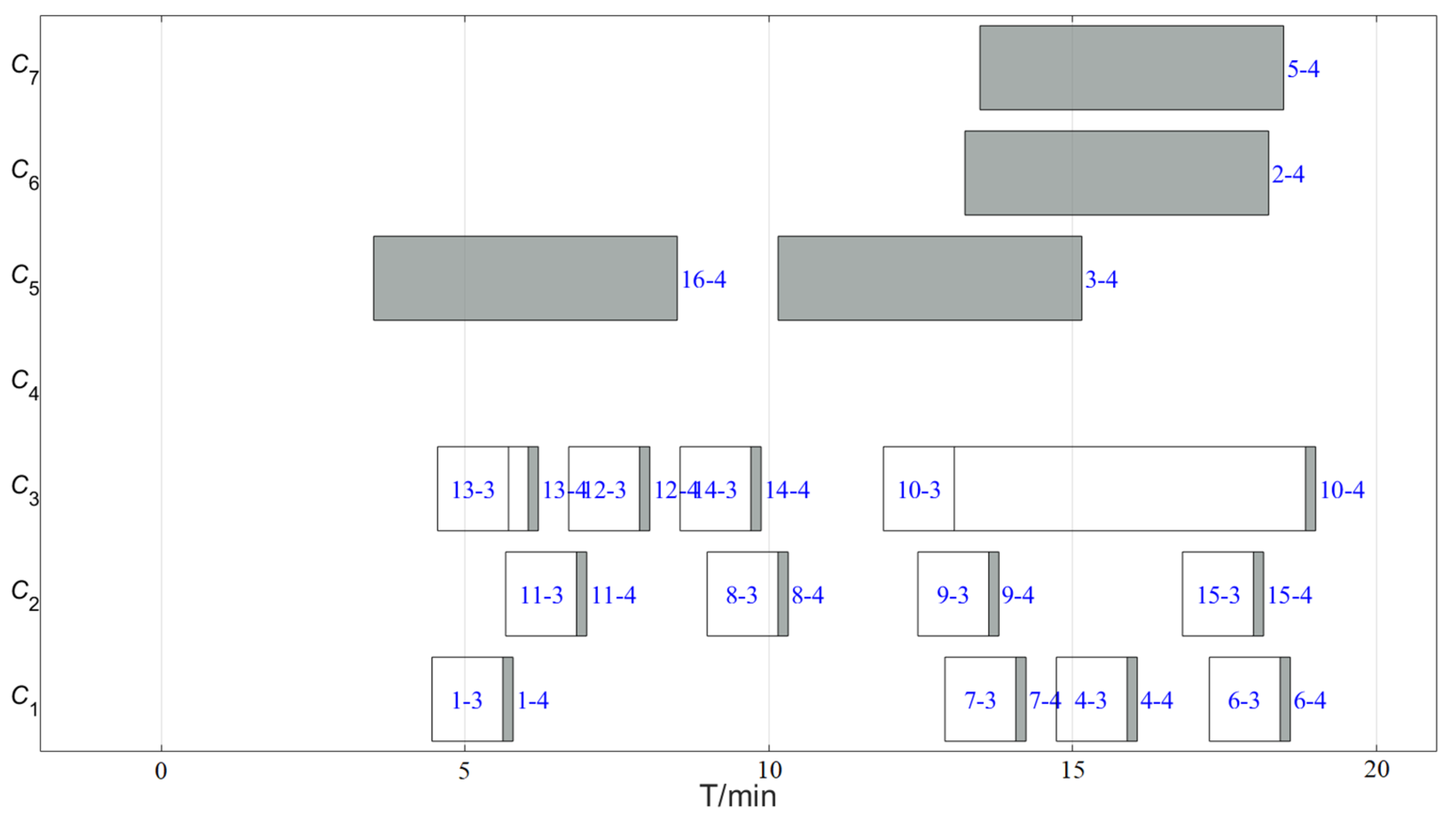 Drones 06 00375 g022