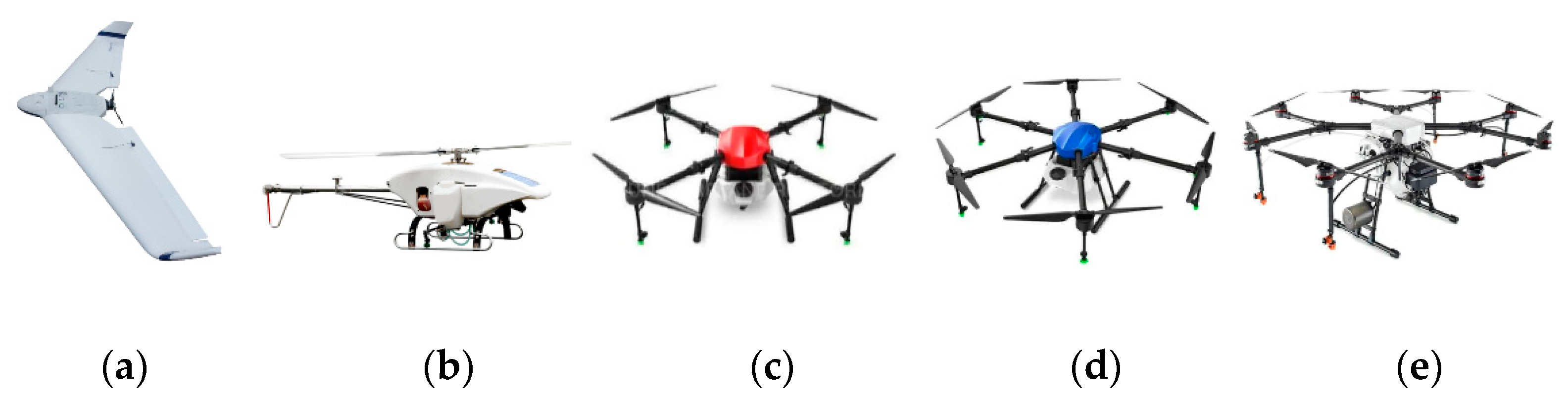Frontiers  Effect of flight velocity on droplet deposition and drift of  combined pesticides sprayed using an unmanned aerial vehicle sprayer in a  peach orchard