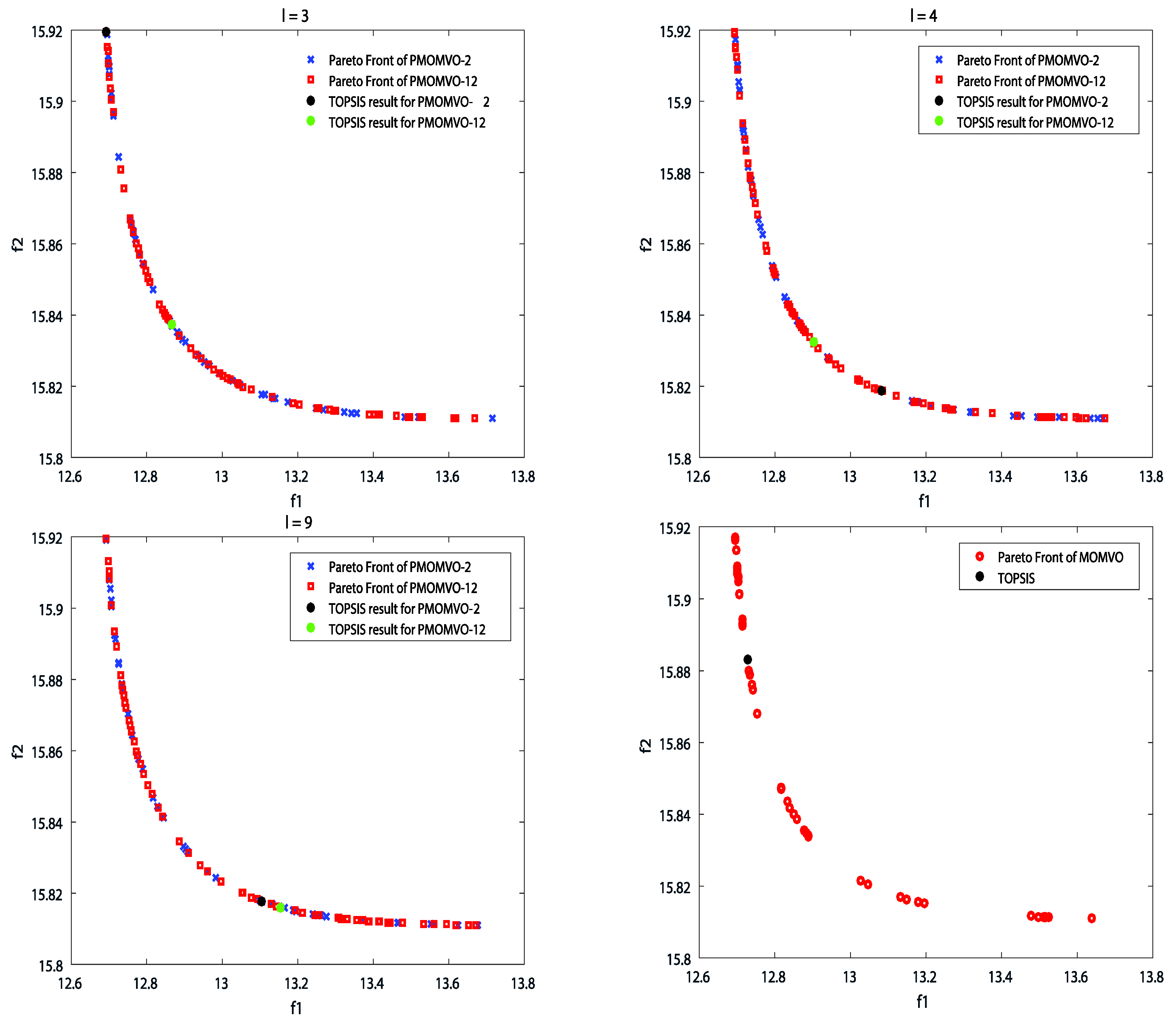 Drones 06 00385 g008b Drones 06 00385 g008b