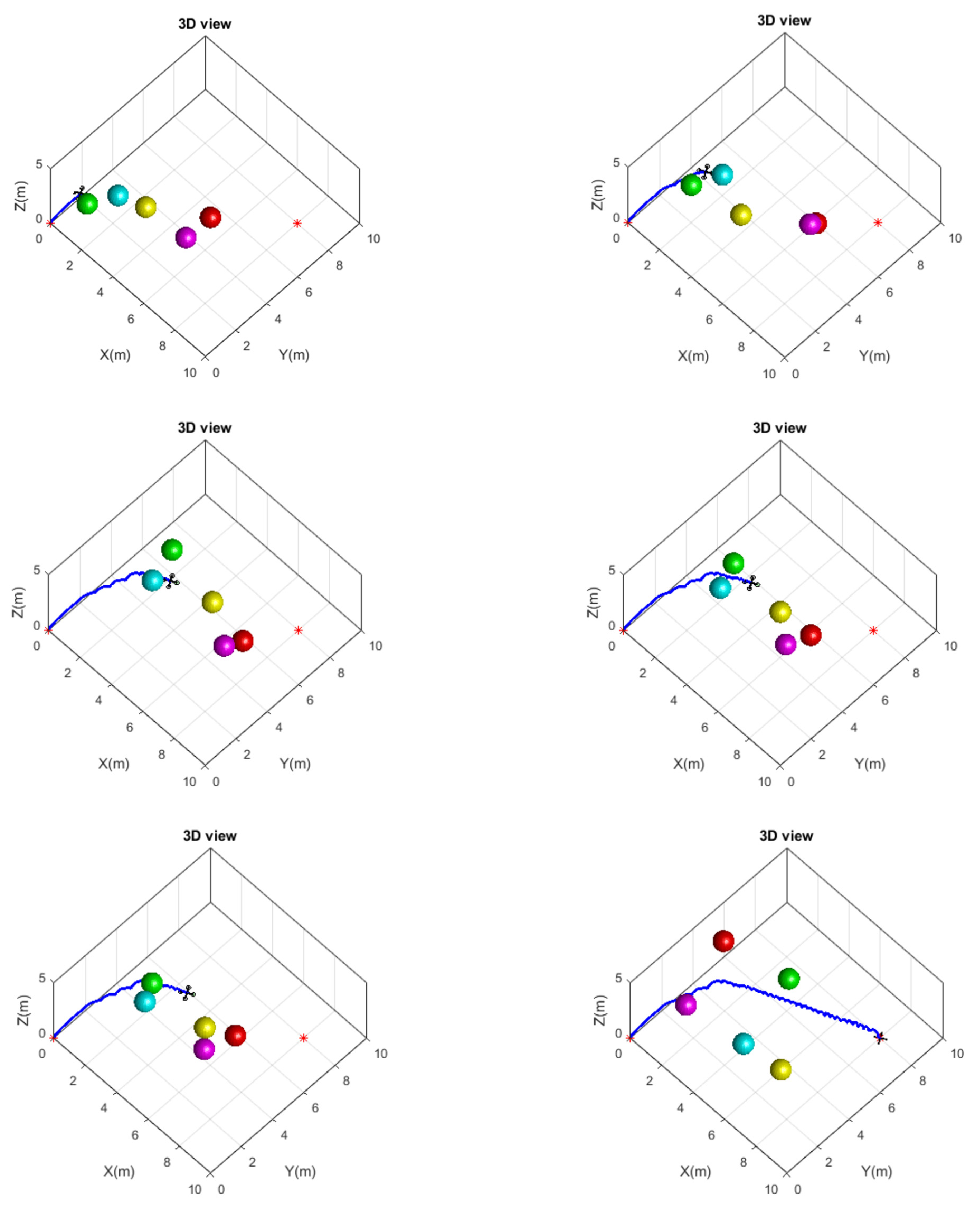 Drones 06 00385 g009 Drones 06 00385 g009