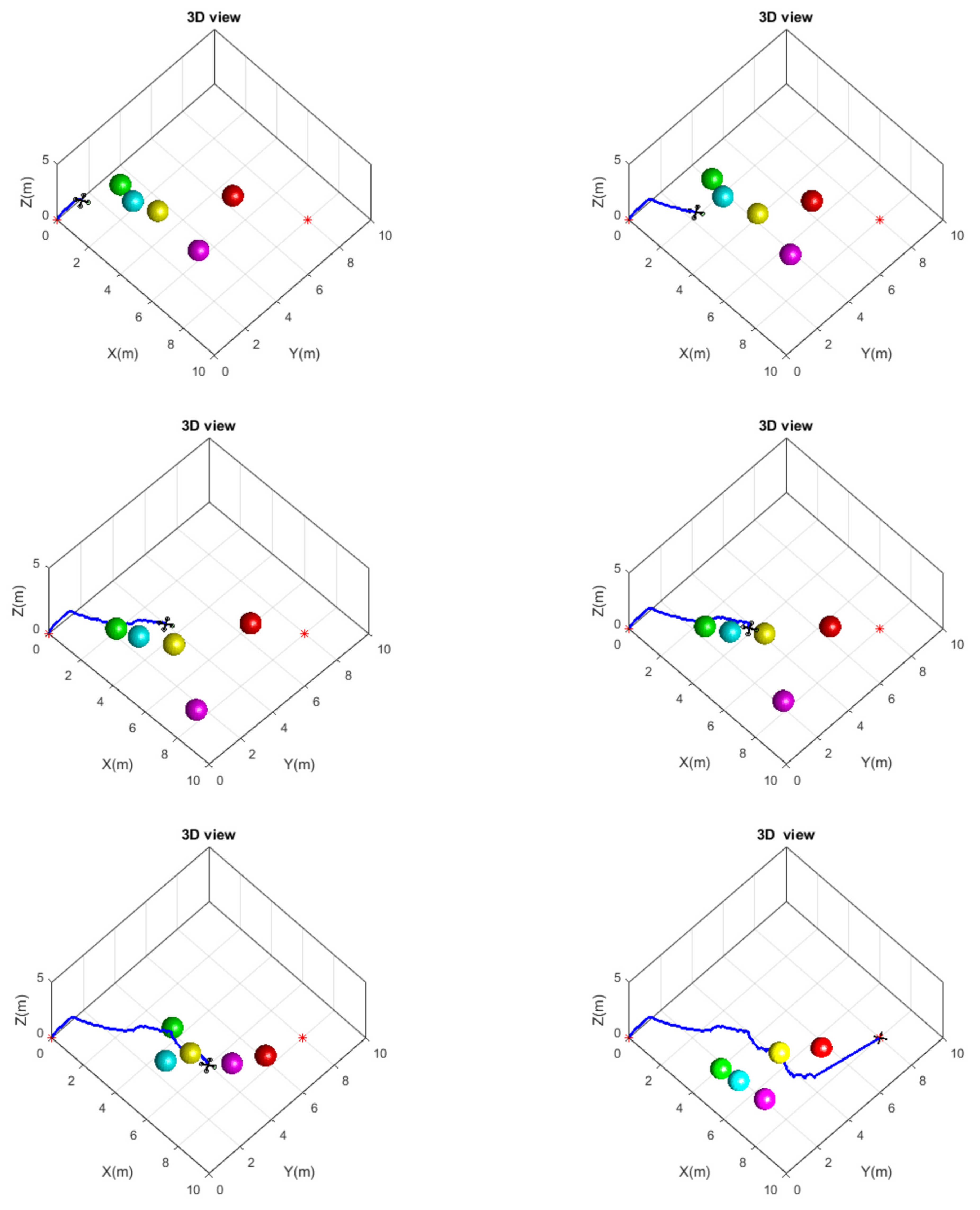 Drones 06 00385 g010 Drones 06 00385 g010