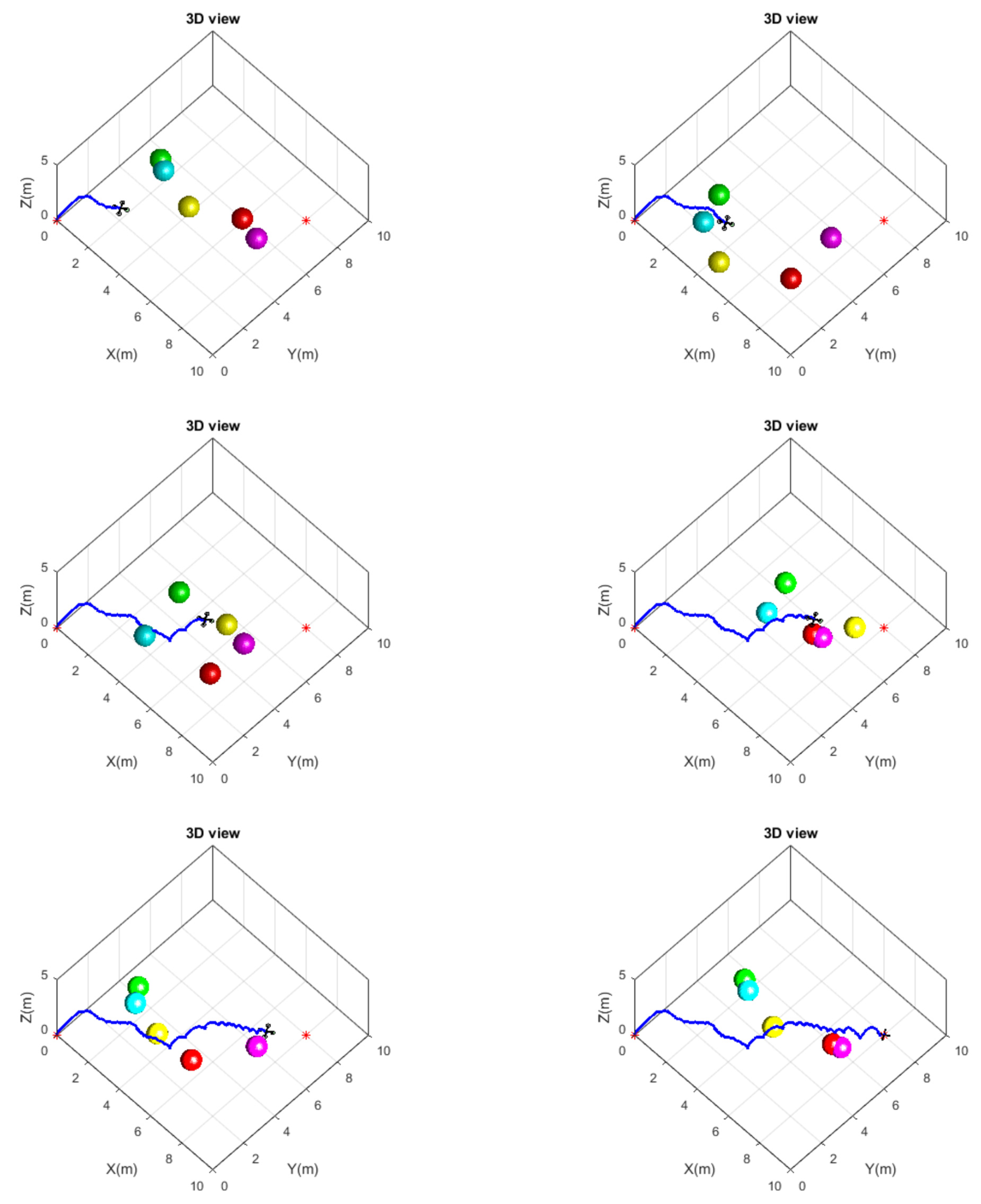 Drones 06 00385 g011 Drones 06 00385 g011