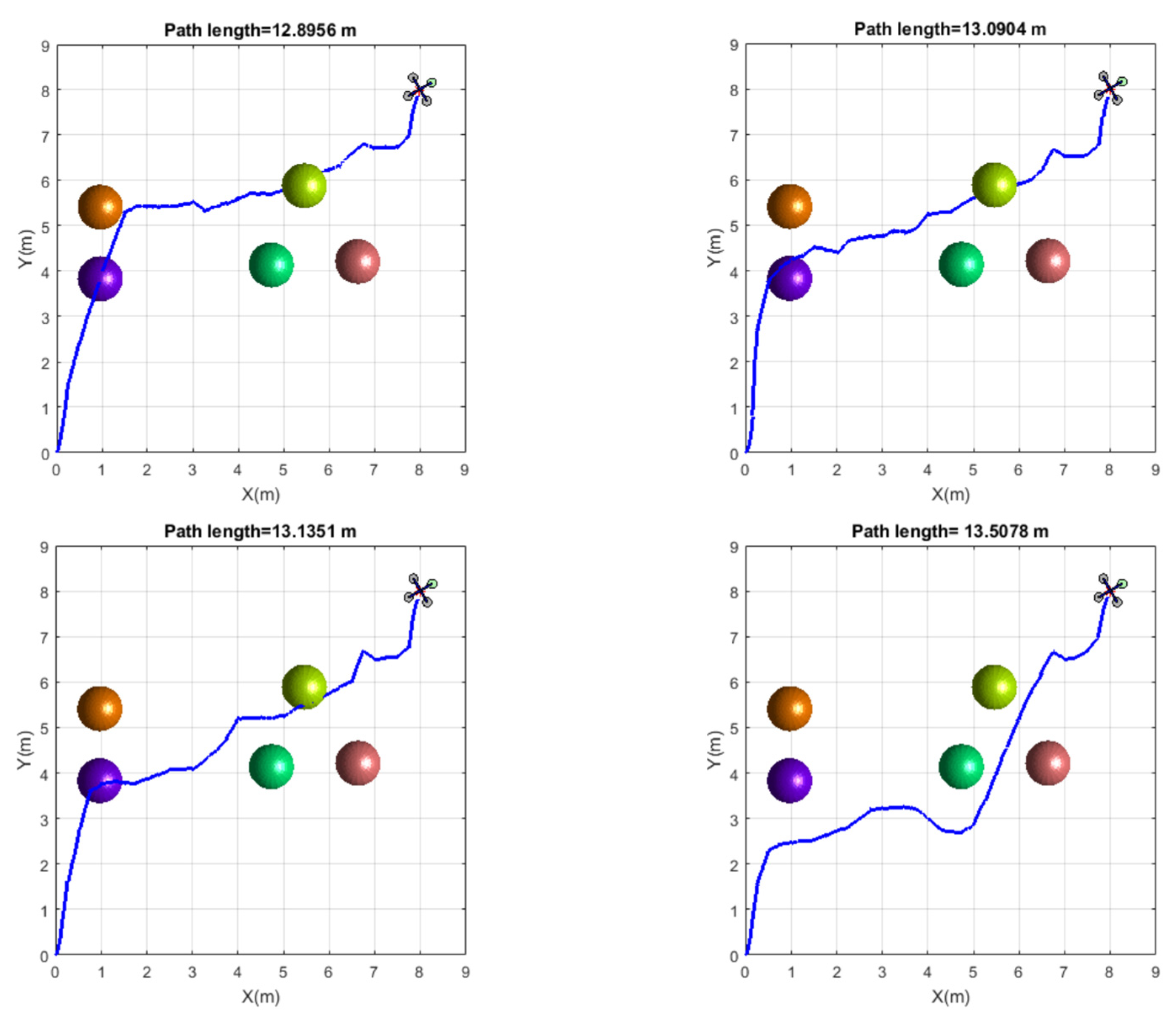 Drones 06 00385 g012 Drones 06 00385 g012