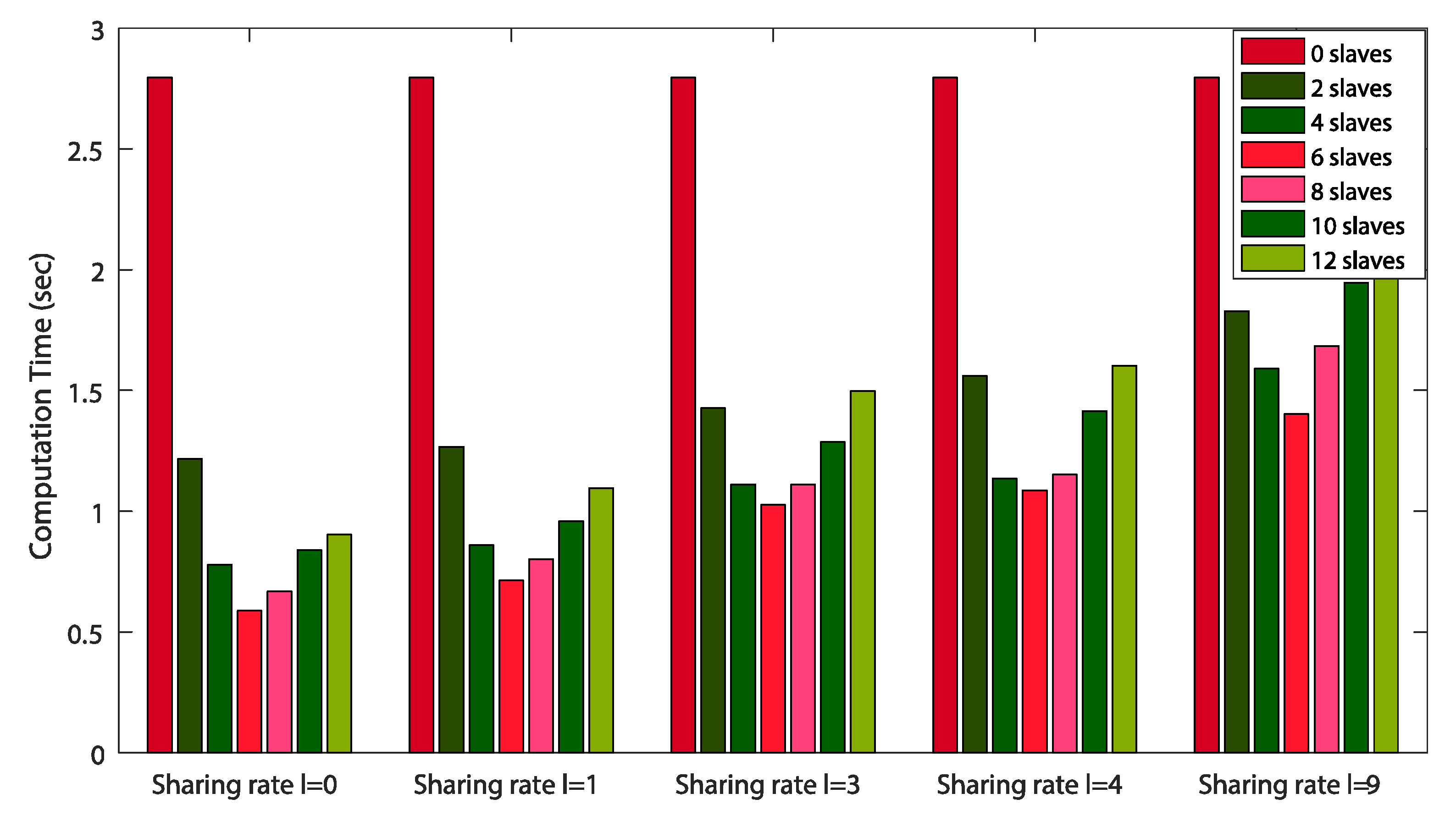 Drones 06 00385 g013 Drones 06 00385 g013