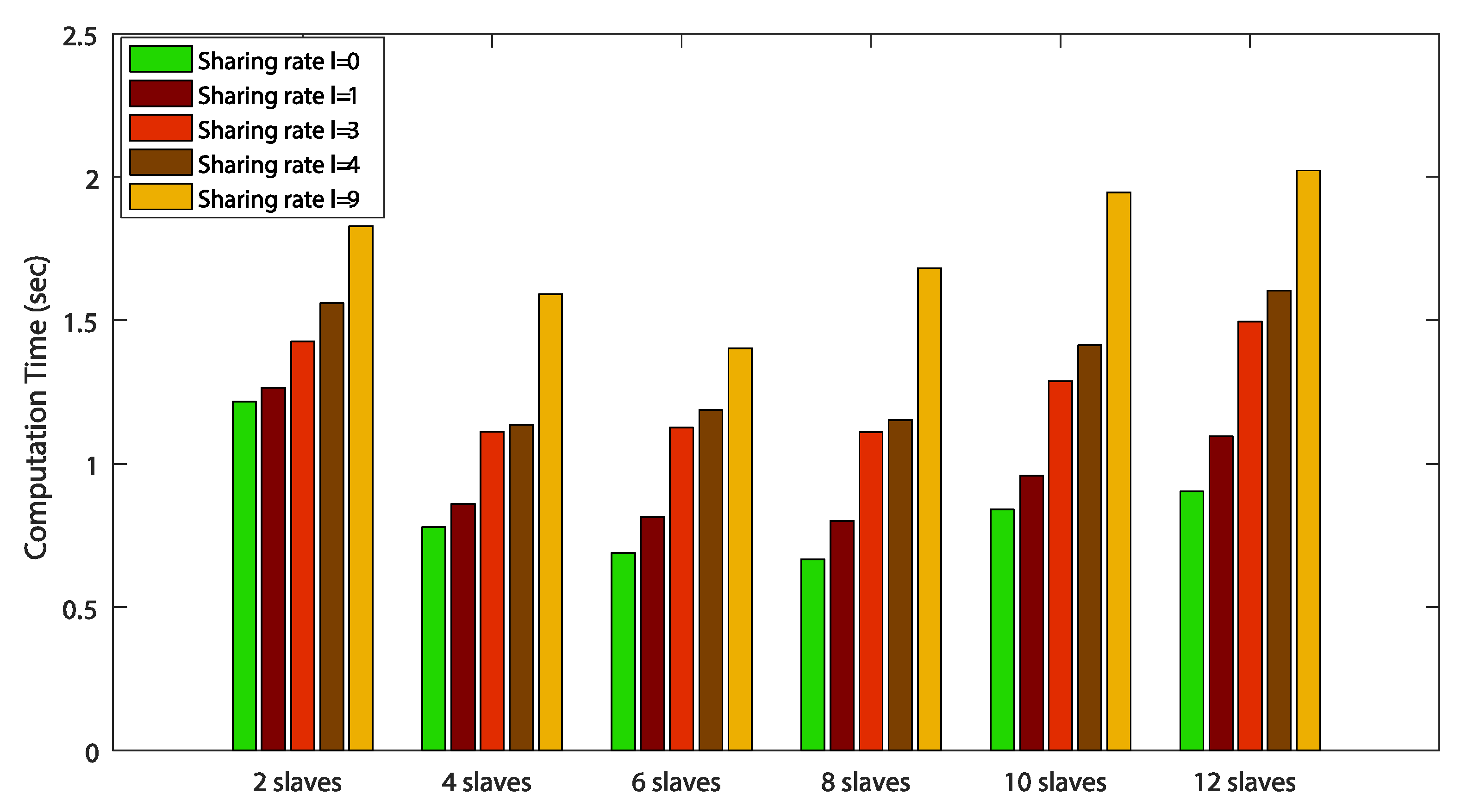 Drones 06 00385 g014 Drones 06 00385 g014