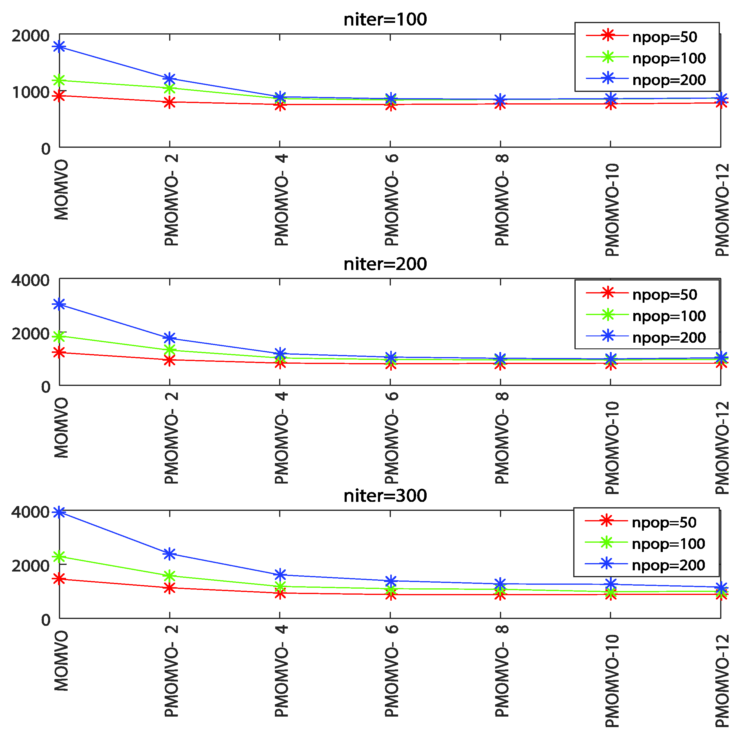 Drones 06 00385 g016 Drones 06 00385 g016